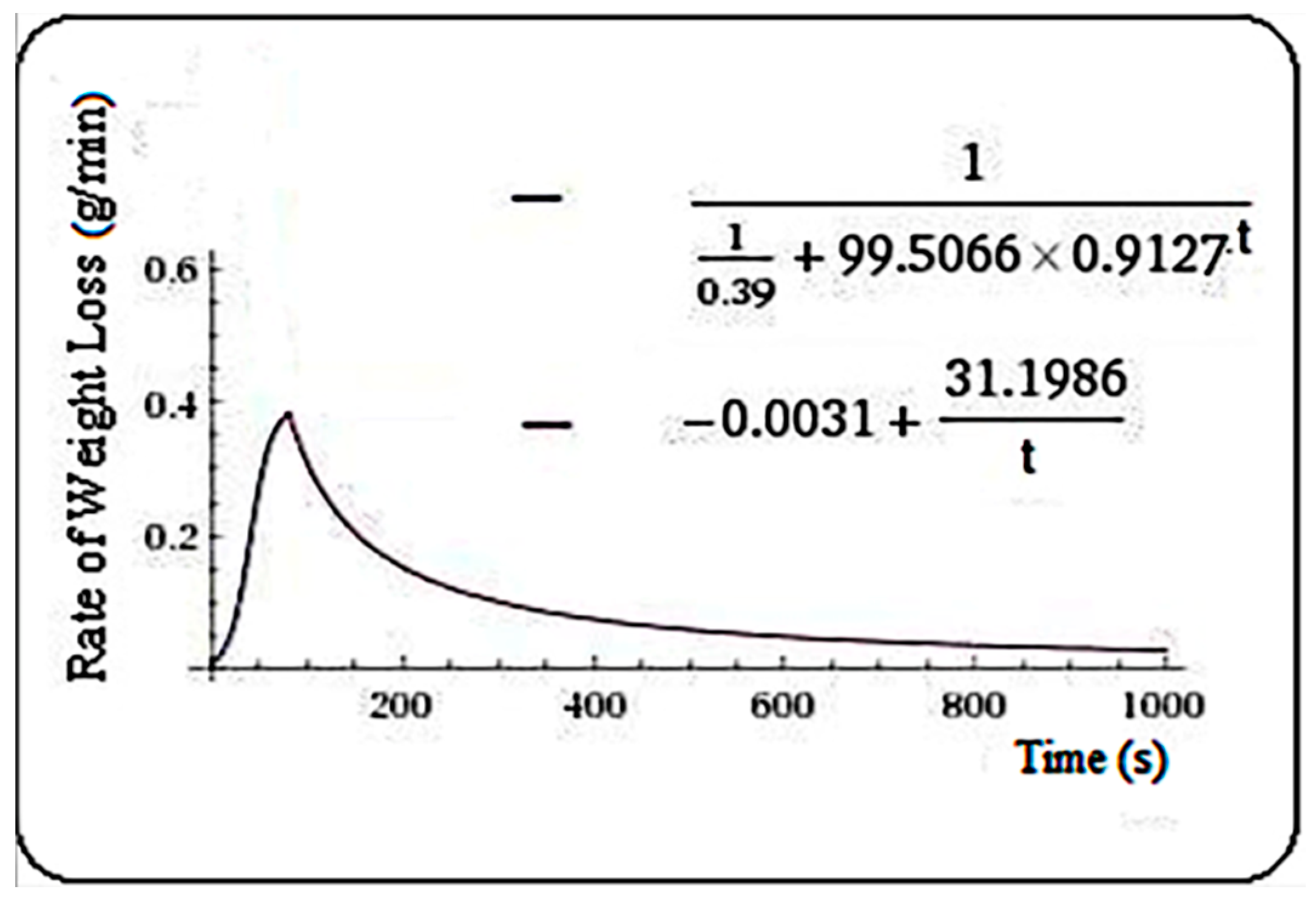 Plants 10 02576 g001