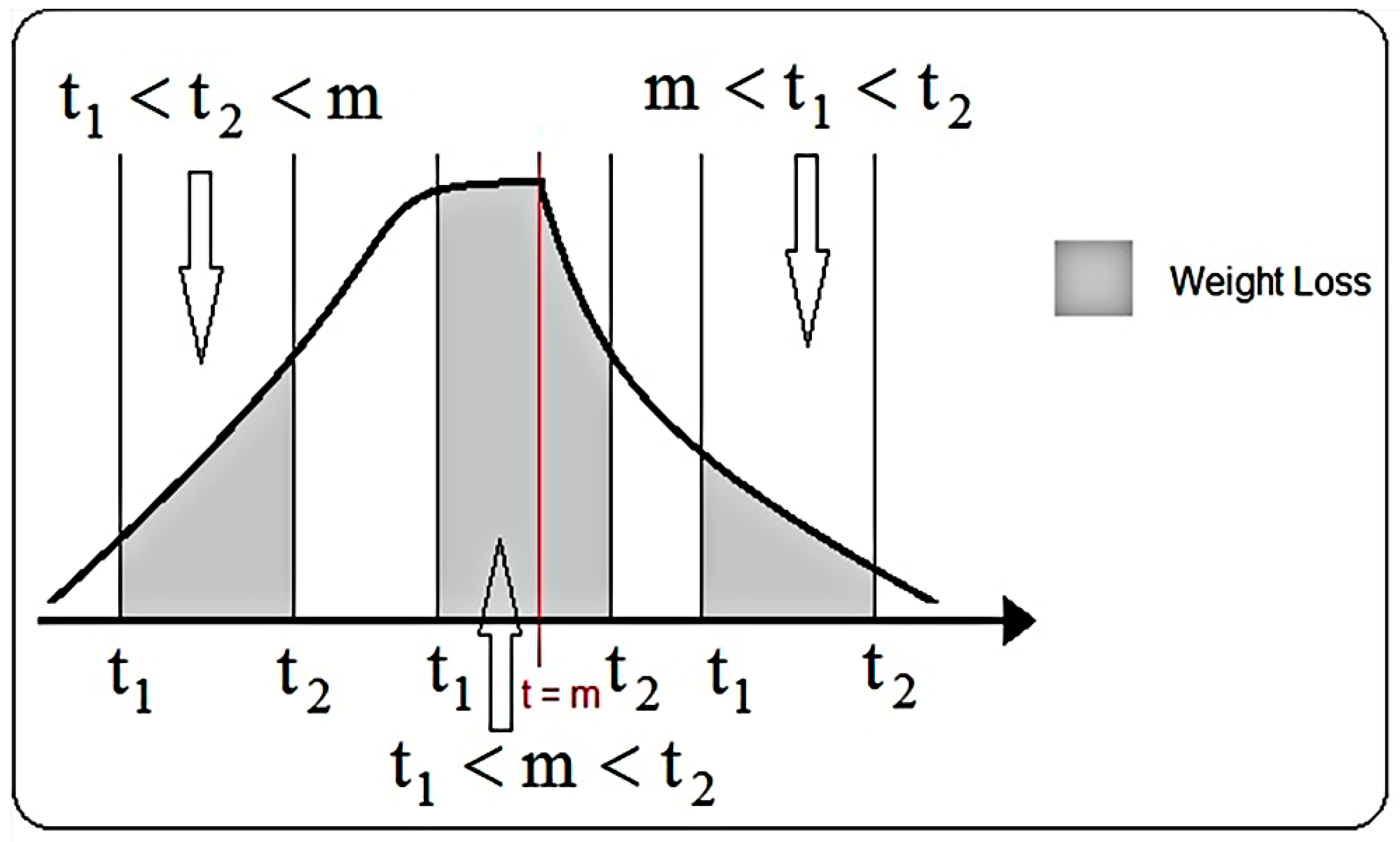 Plants 10 02576 g009