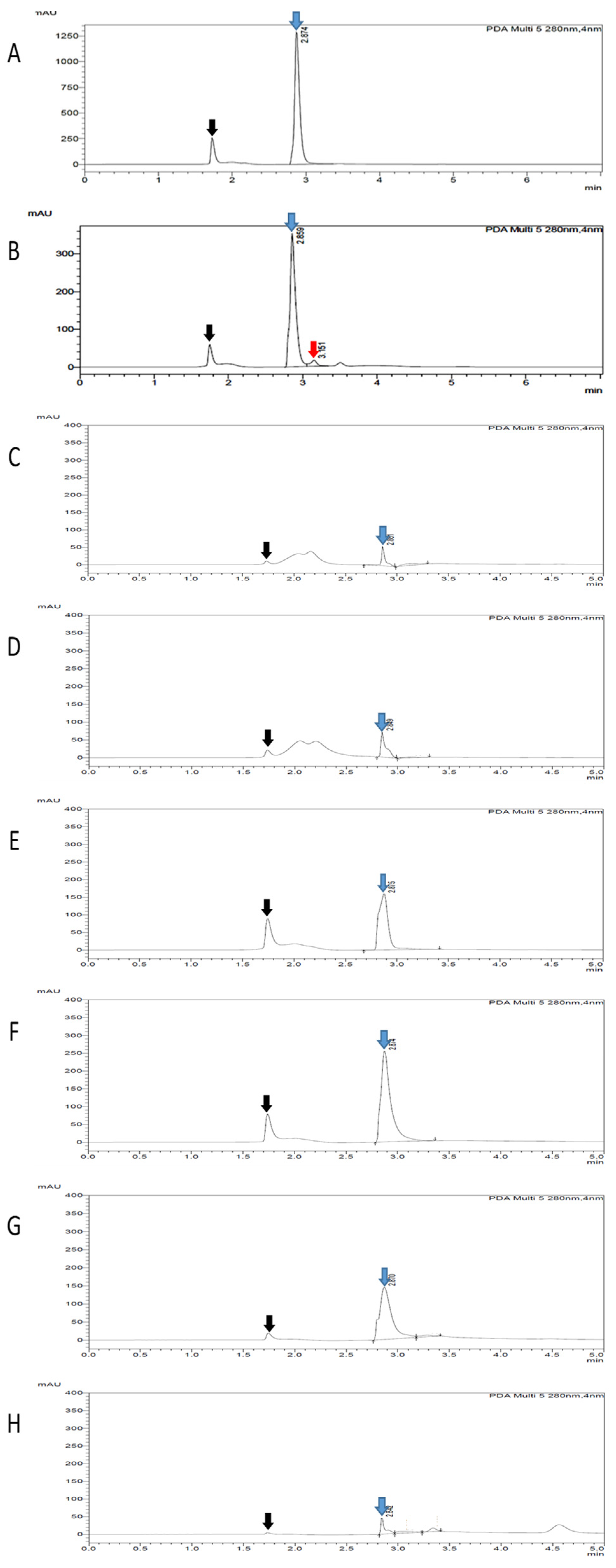 Plants 10 02581 g003 550