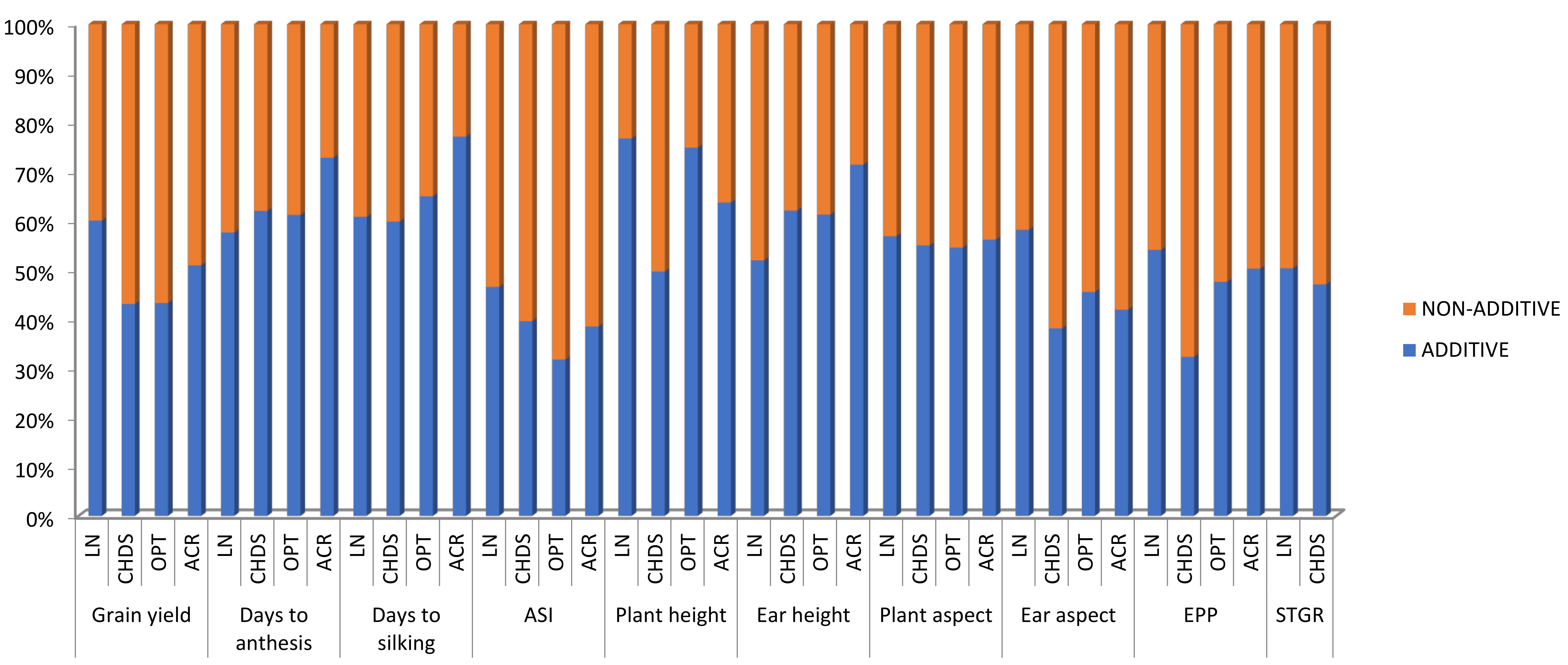 Plants 10 02596 g001