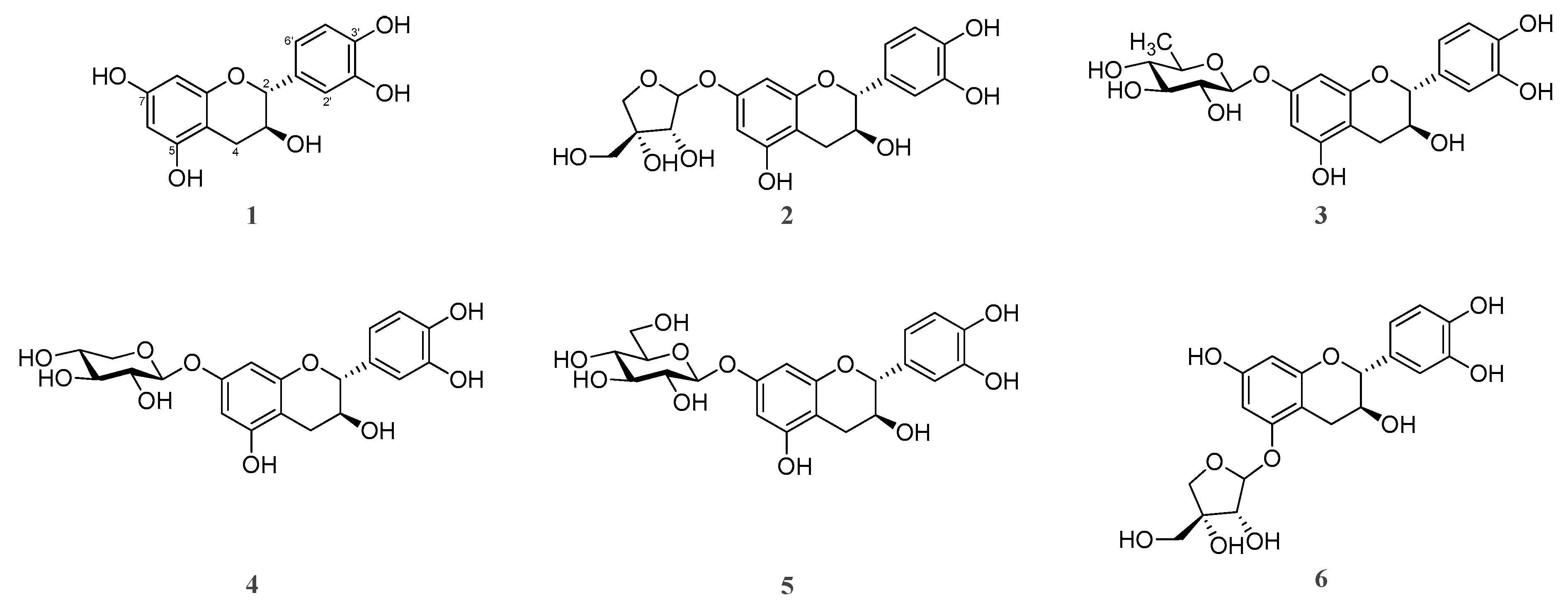 Plants 10 02617 g007