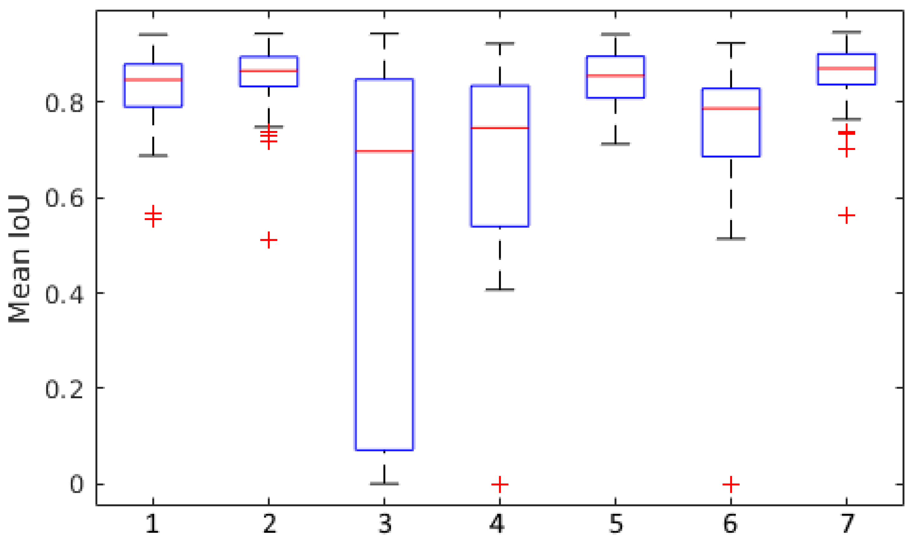 Plants 10 02633 g006 550