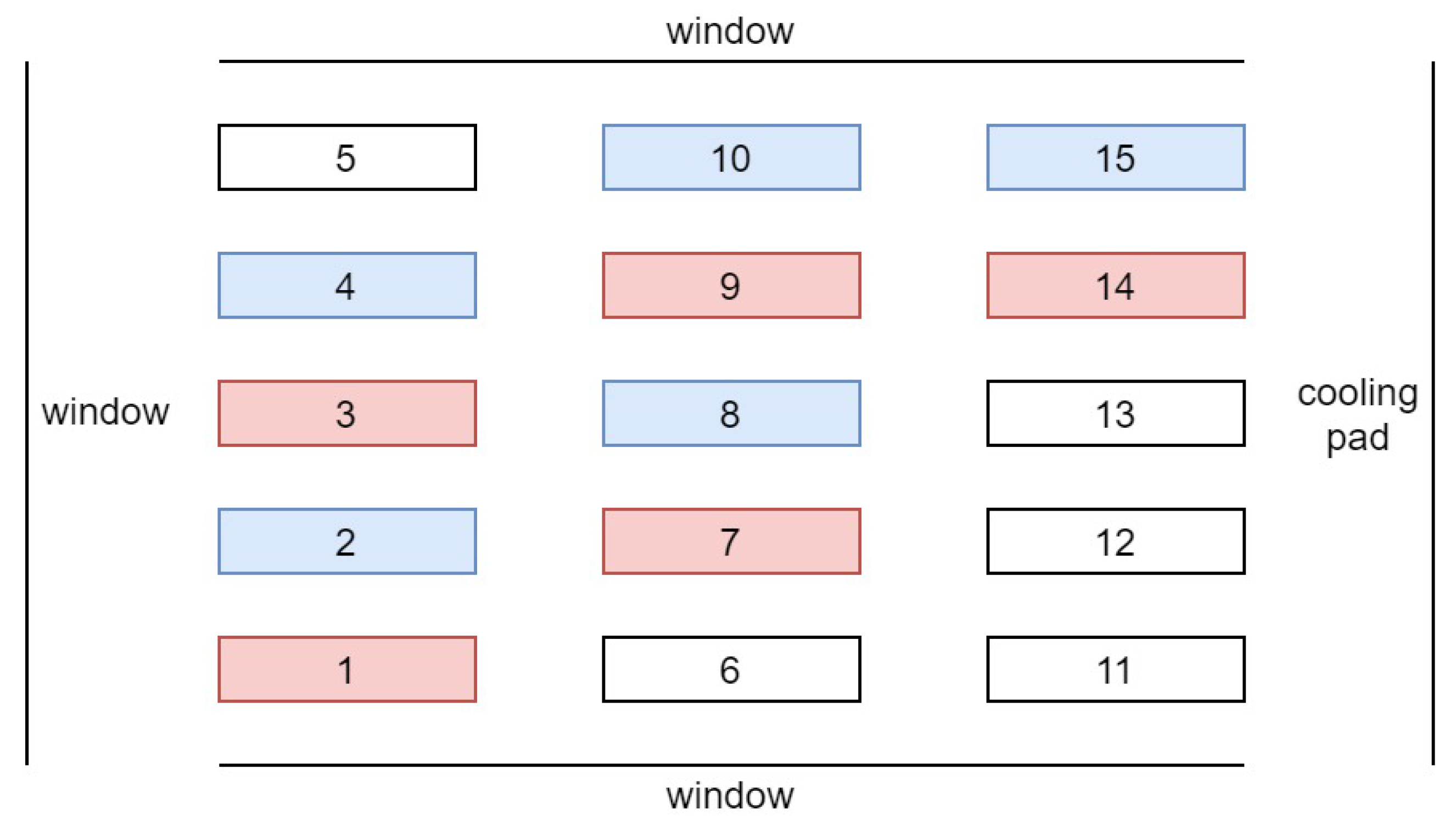 Plants 10 02652 g007 550