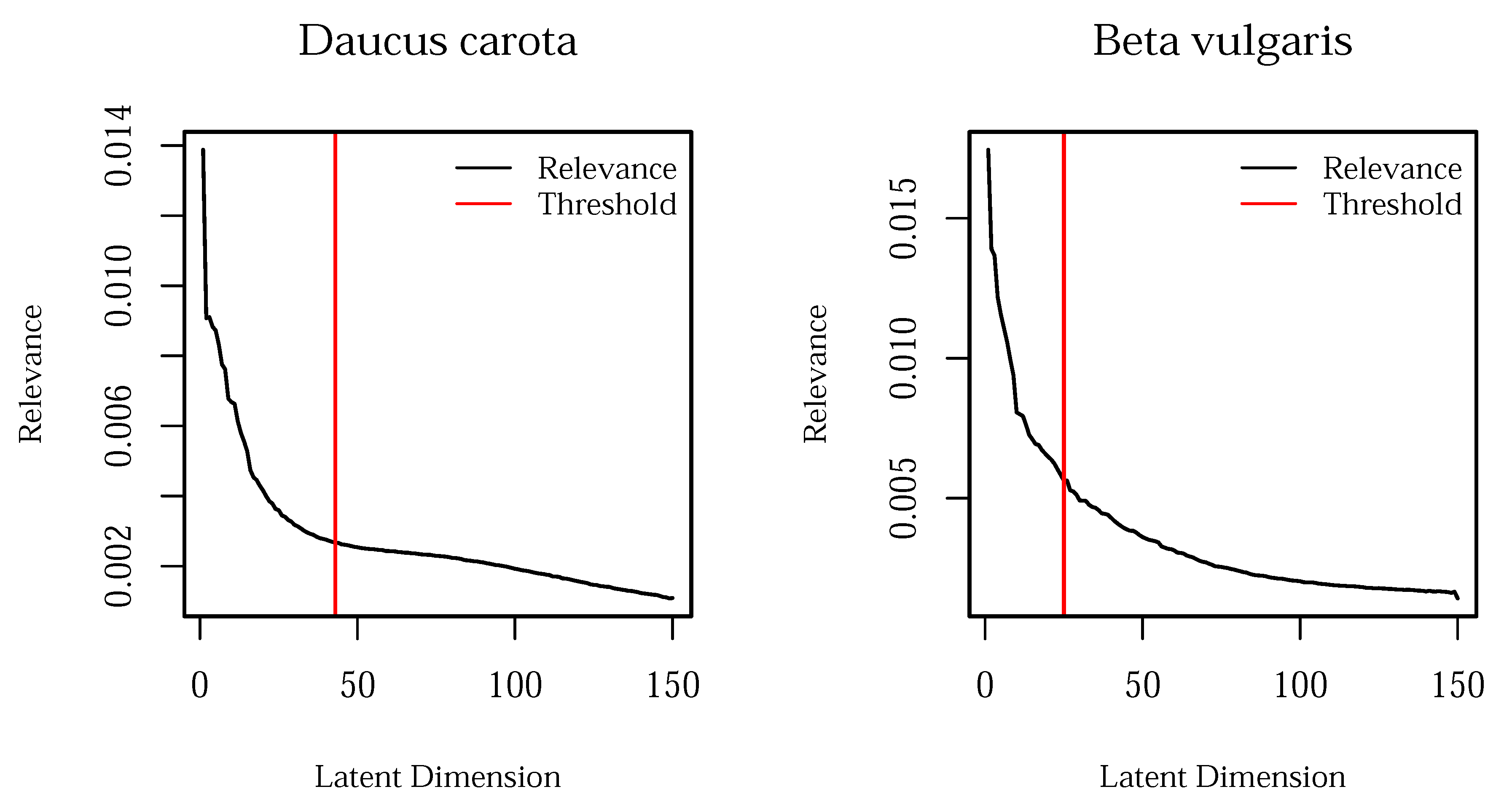 Plants 10 02674 g003 550