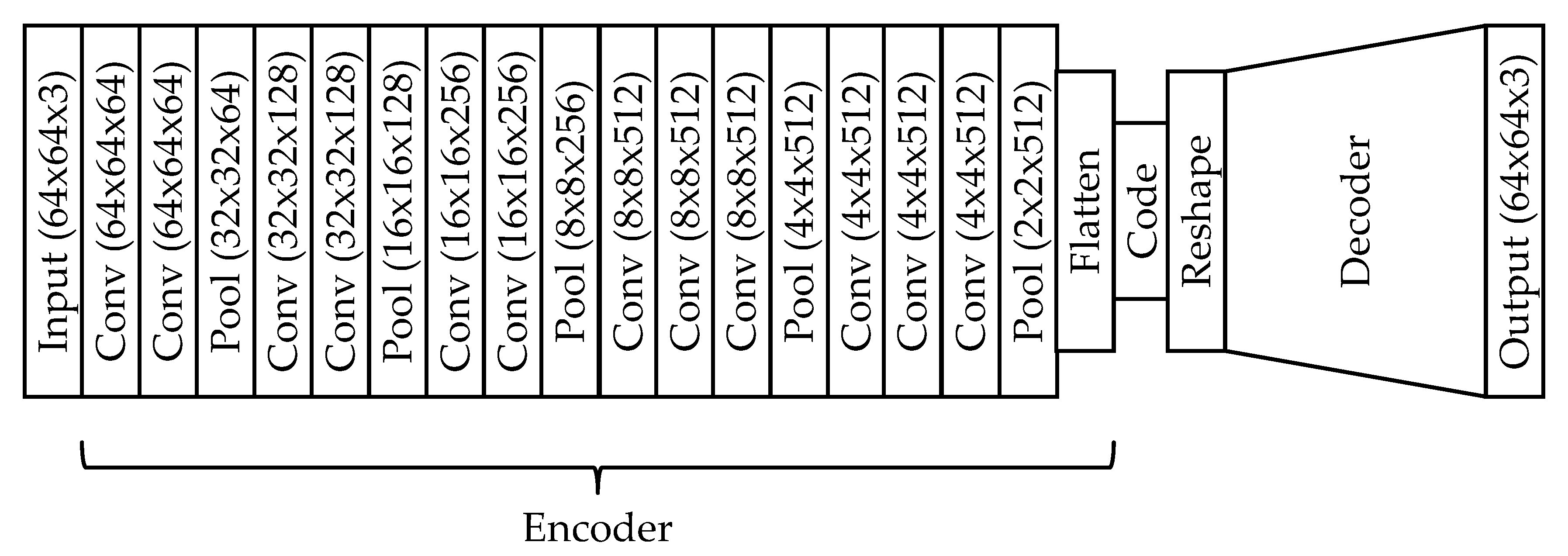 Plants 10 02674 g012 550