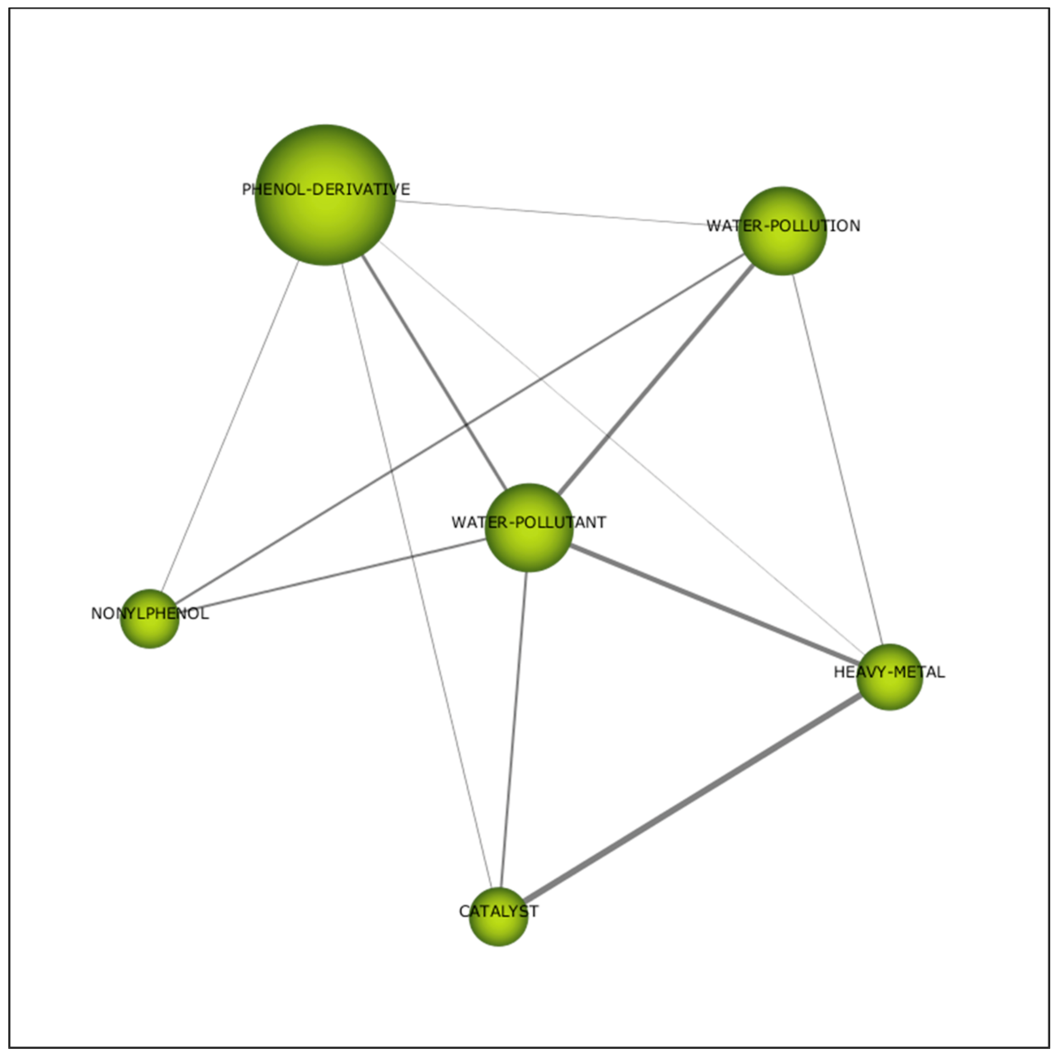 Plants 10 02677 g013