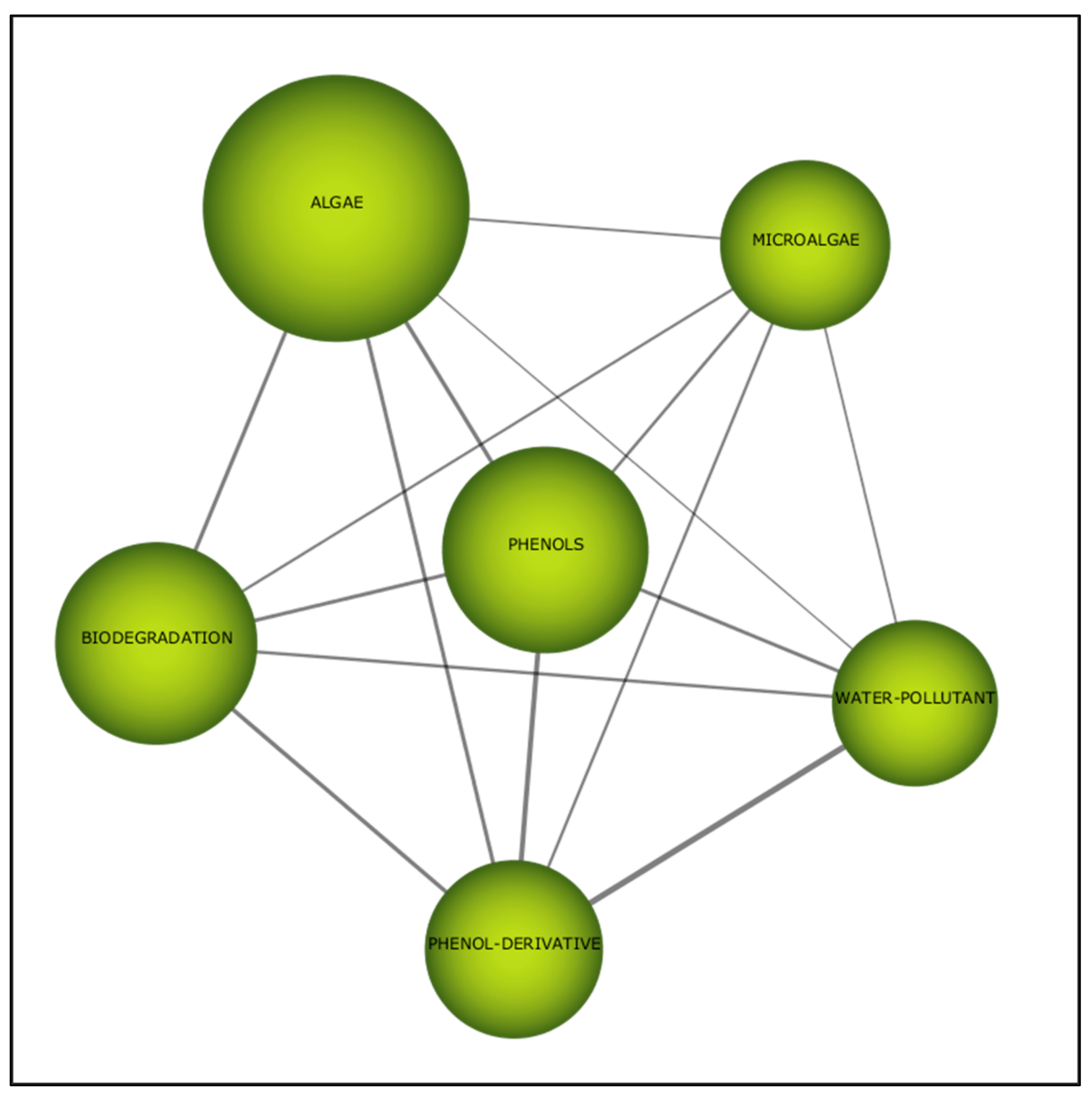 Plants 10 02677 g014