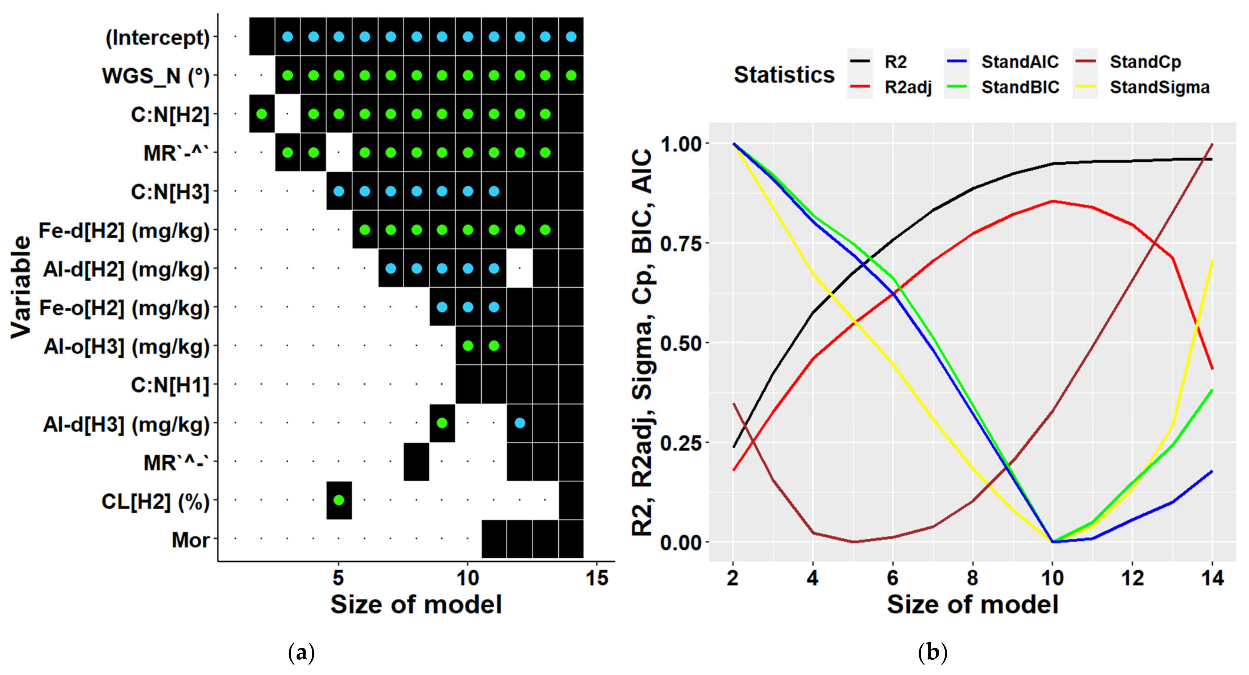 Plants 10 02722 g008