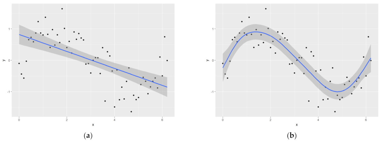 Plants 10 02726 g010 Plants 10 02726 g010