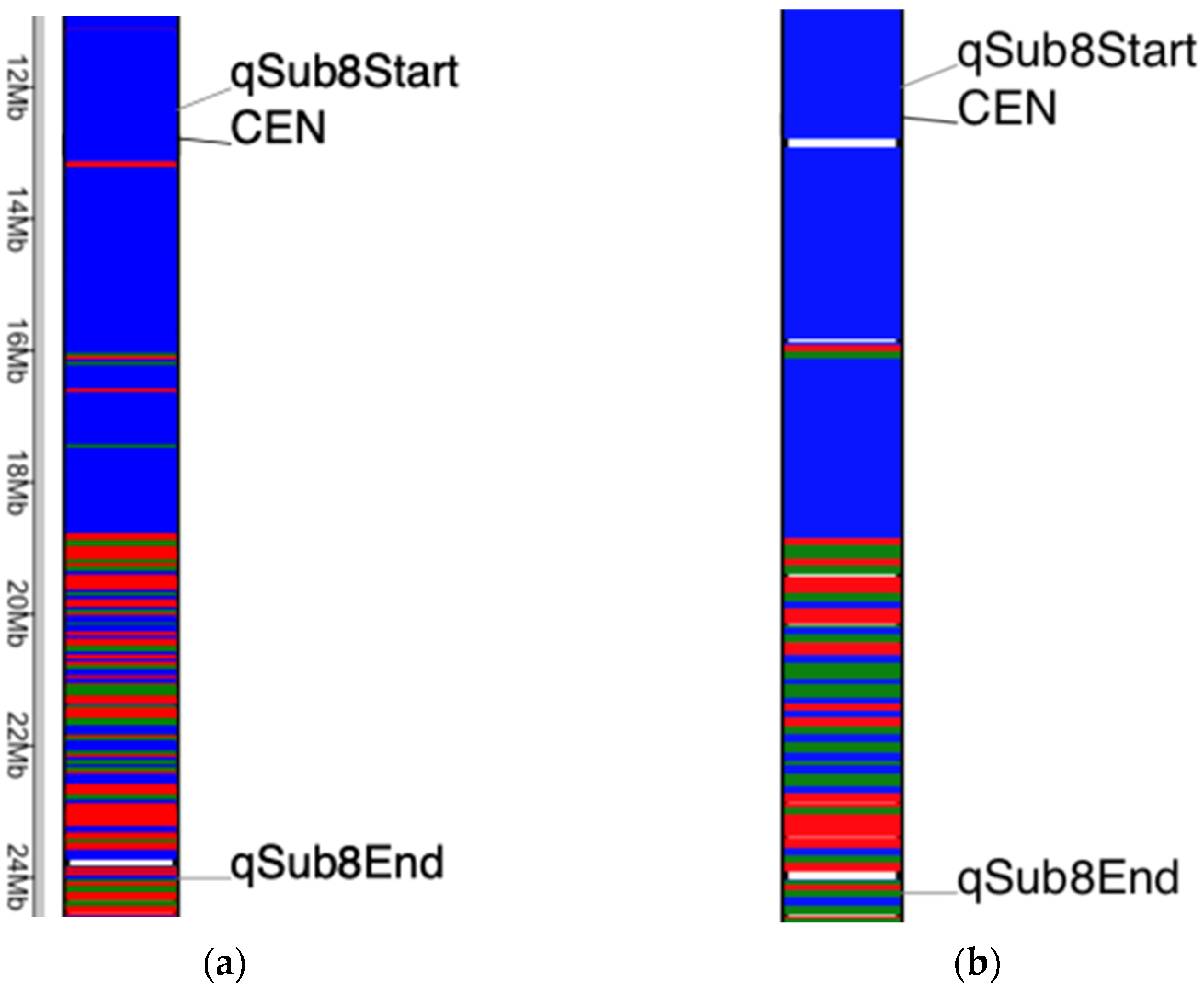 Plants 10 02740 g003 Plants 10 02740 g003