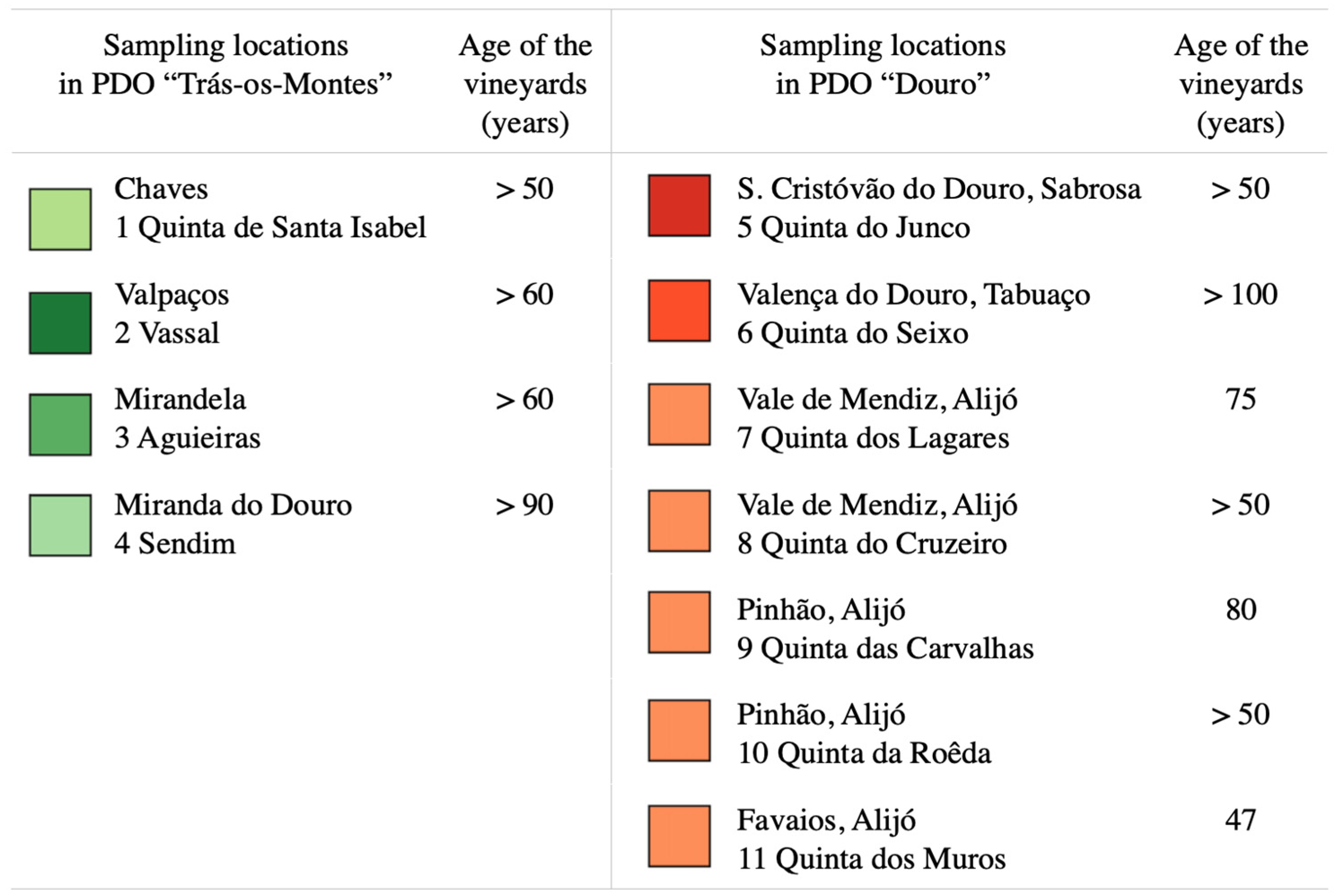 Plants 10 02755 g001b 550