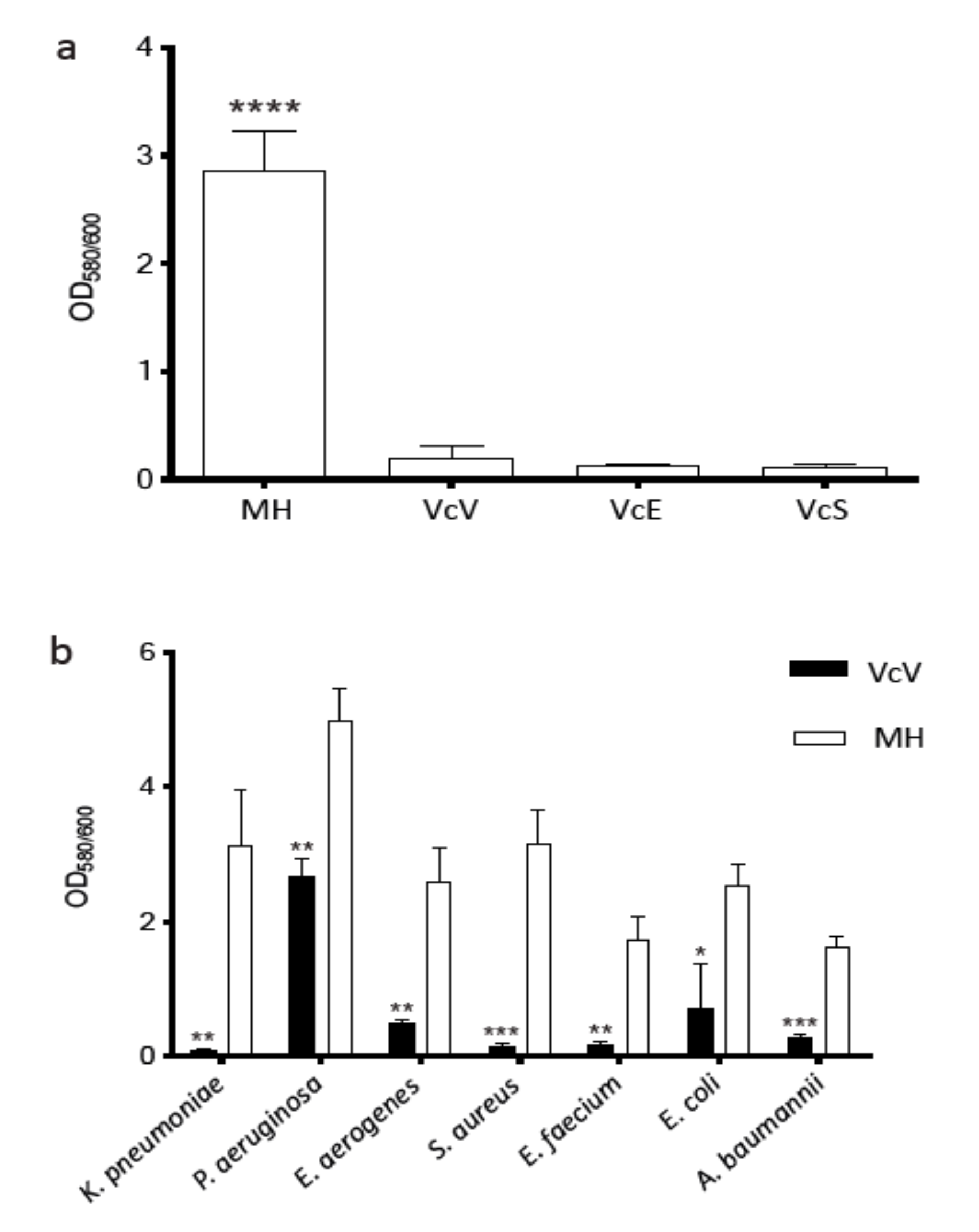 Plants 10 02801 g003