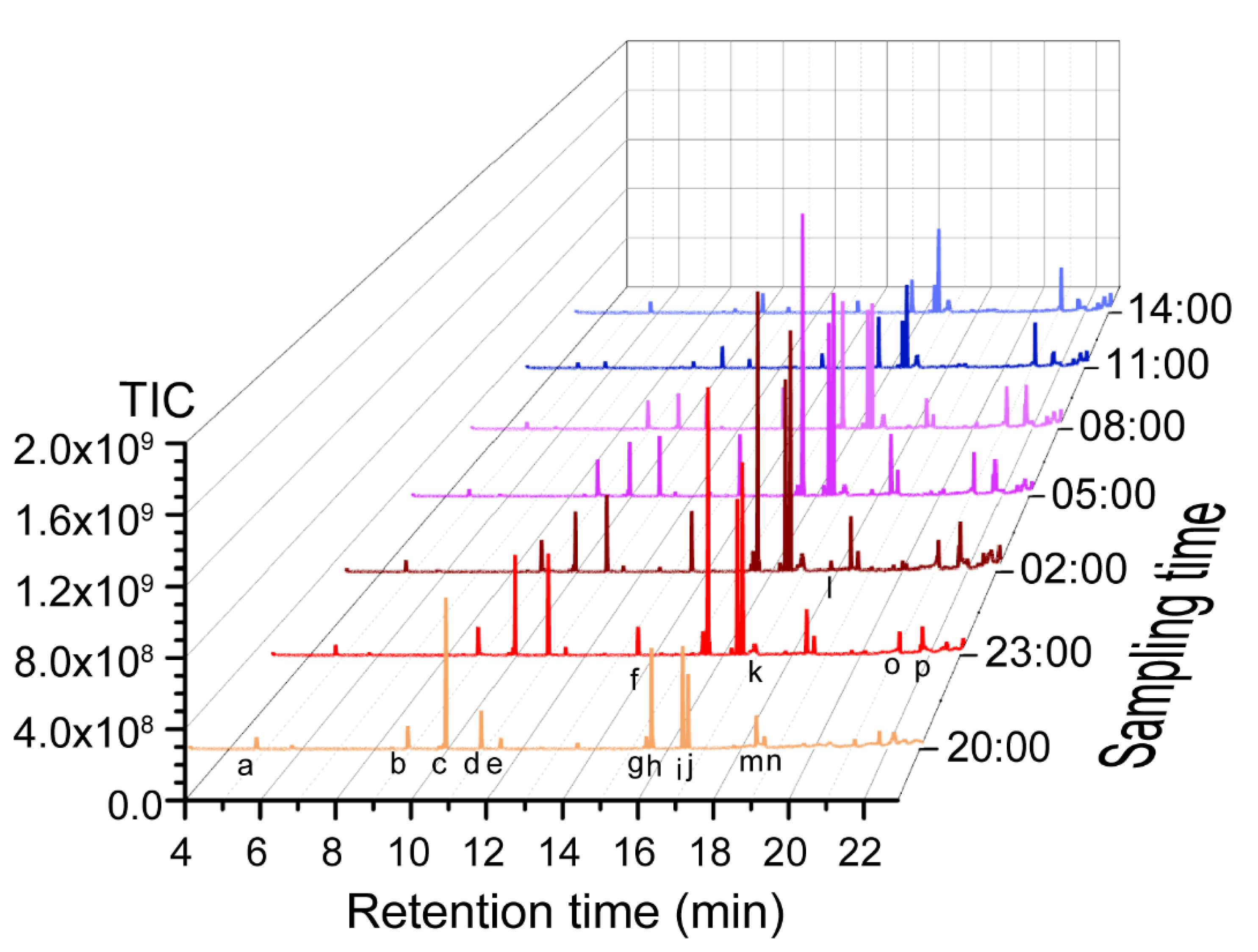 Plants 11 00013 g001