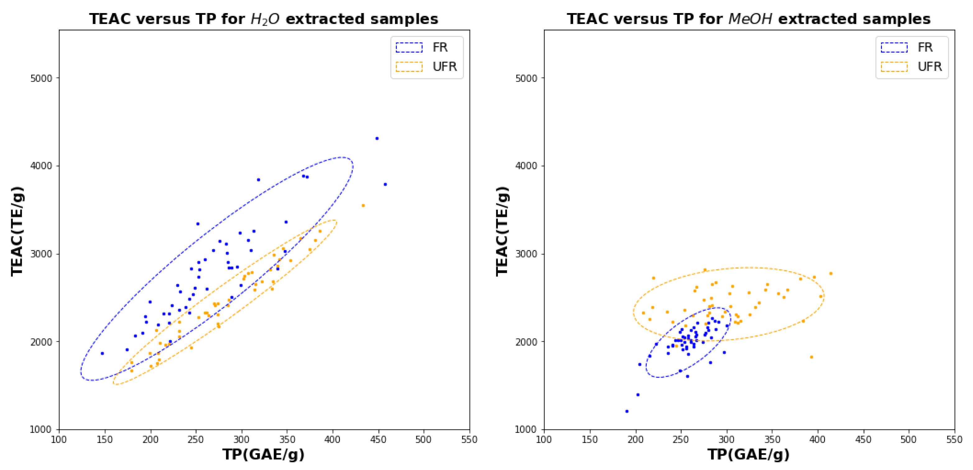 Plants 11 00016 g007