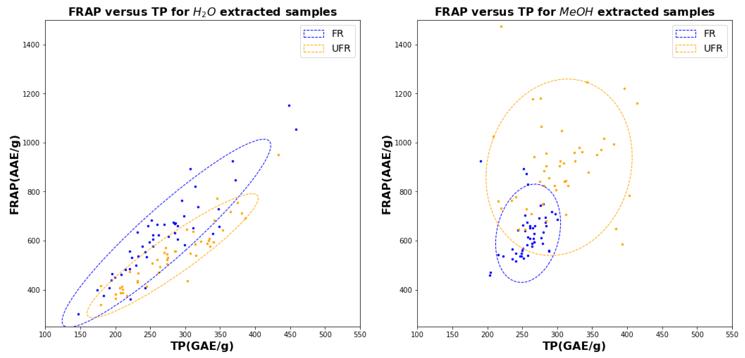 Plants 11 00016 g008