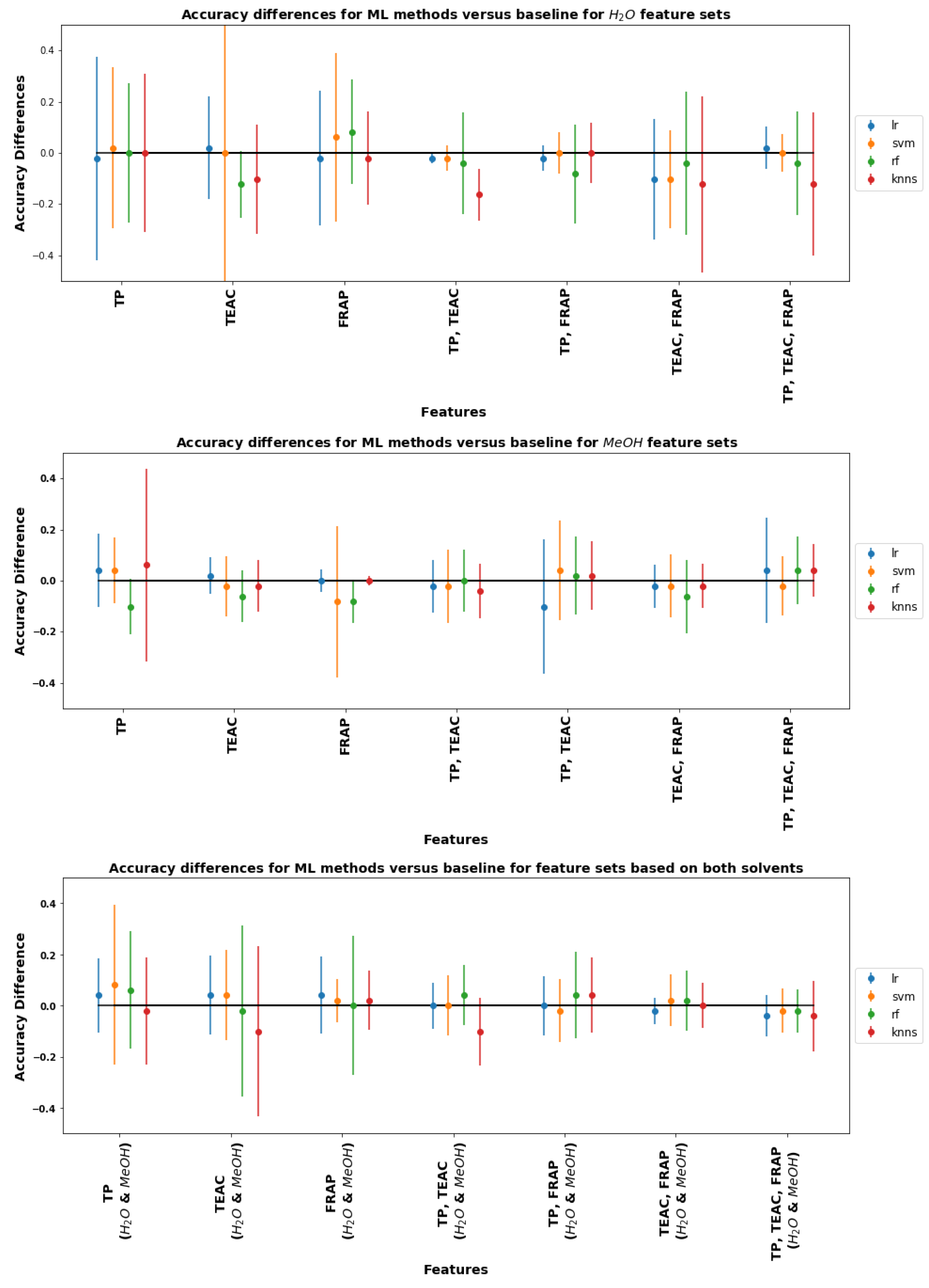 Plants 11 00016 g012