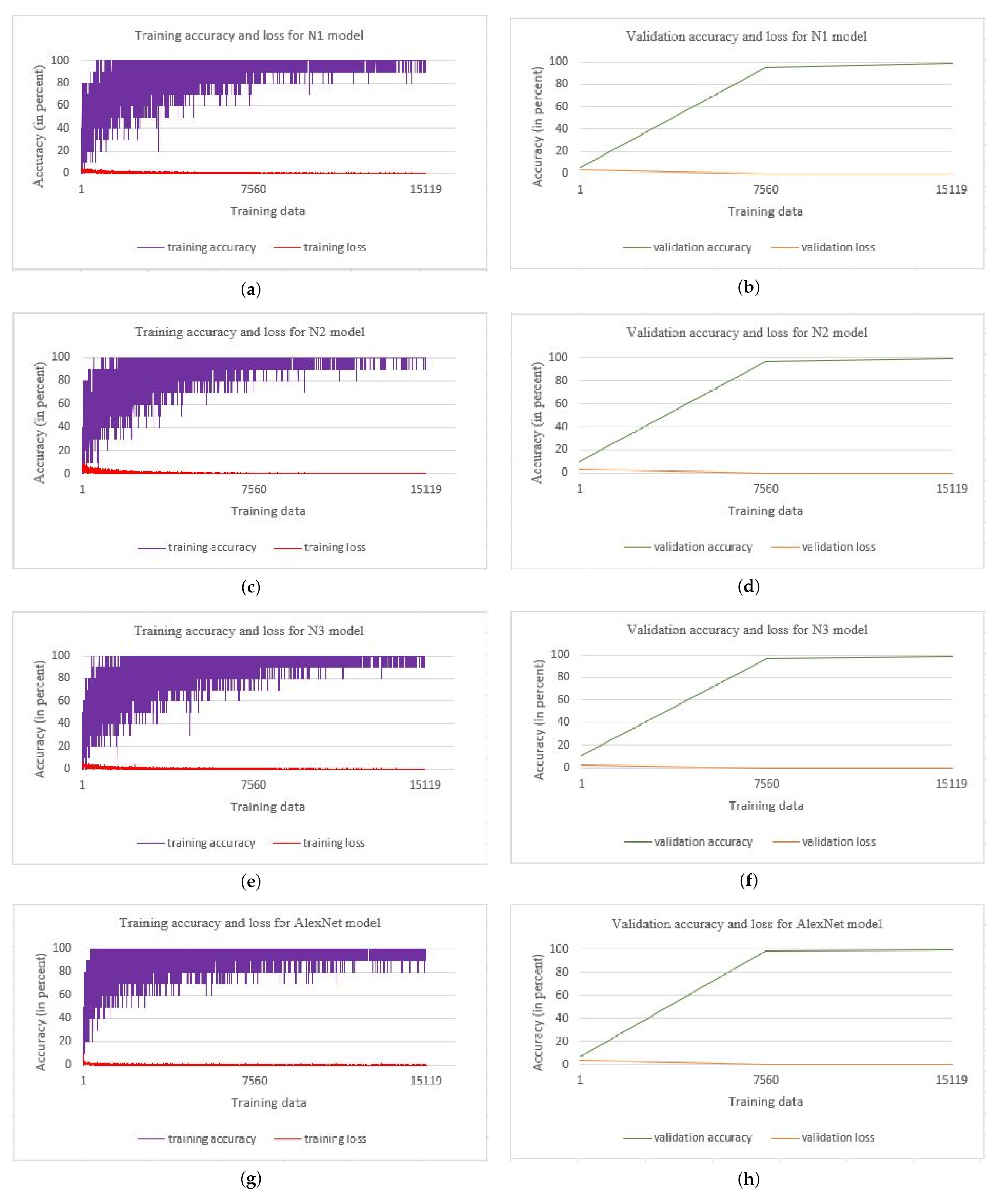 Plants 11 00024 g008 550