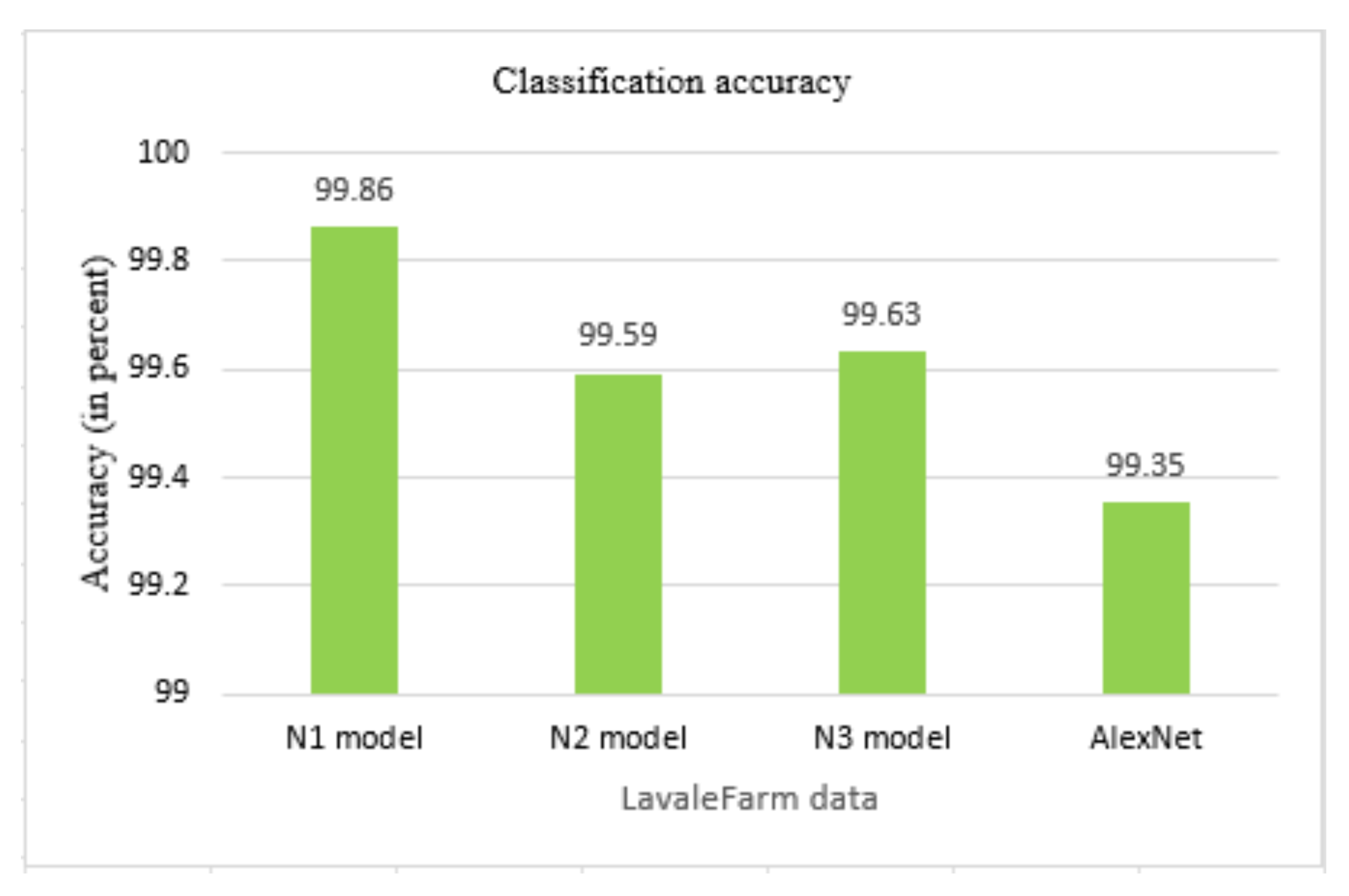 Plants 11 00024 g012 550