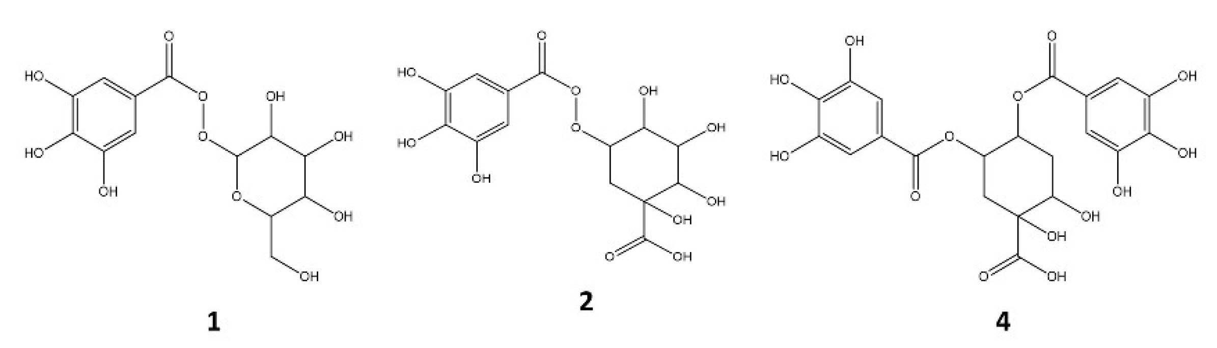 Plants 11 00037 g003