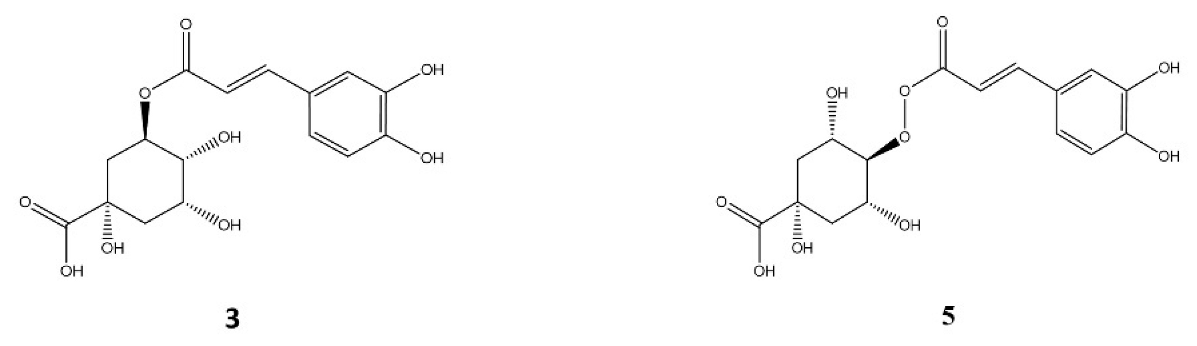 Plants 11 00037 g004