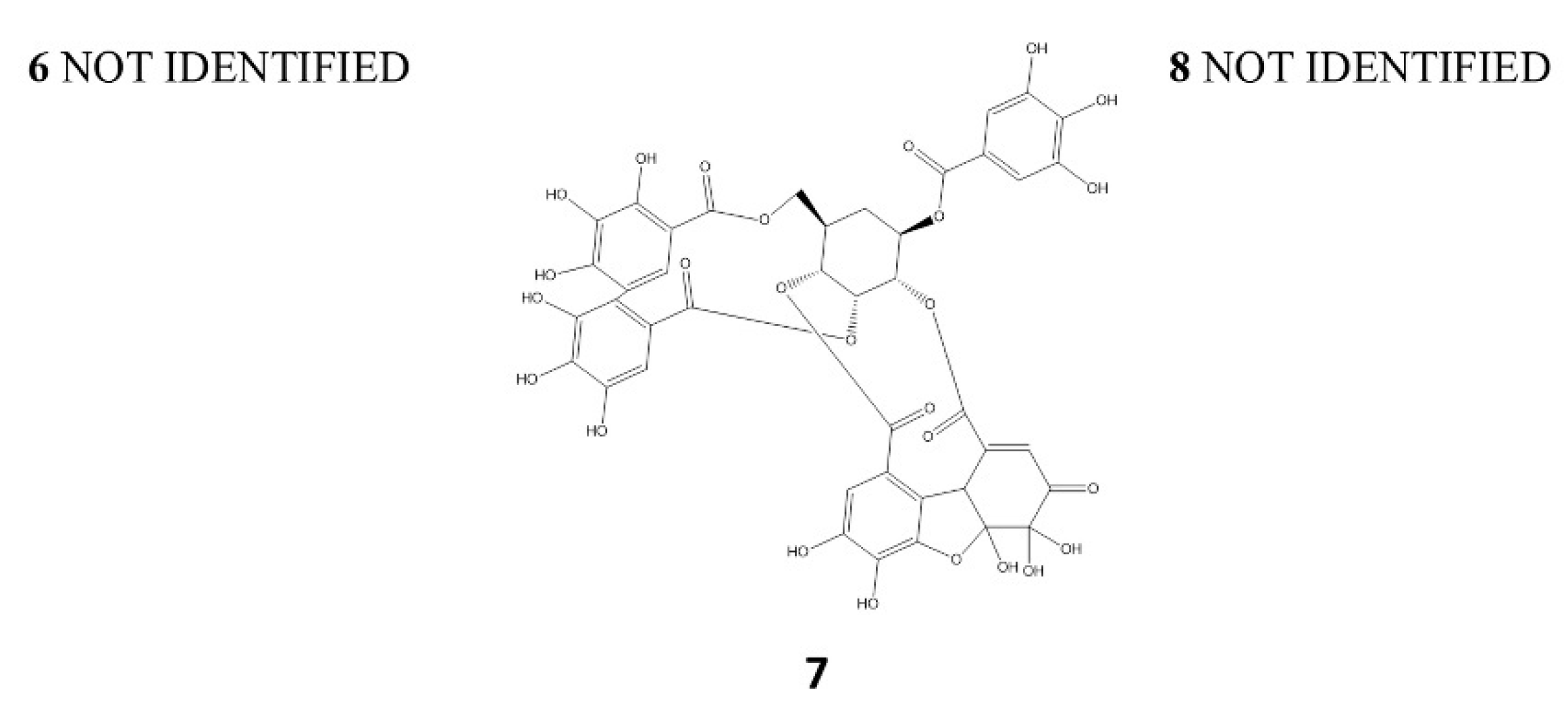Plants 11 00037 g005