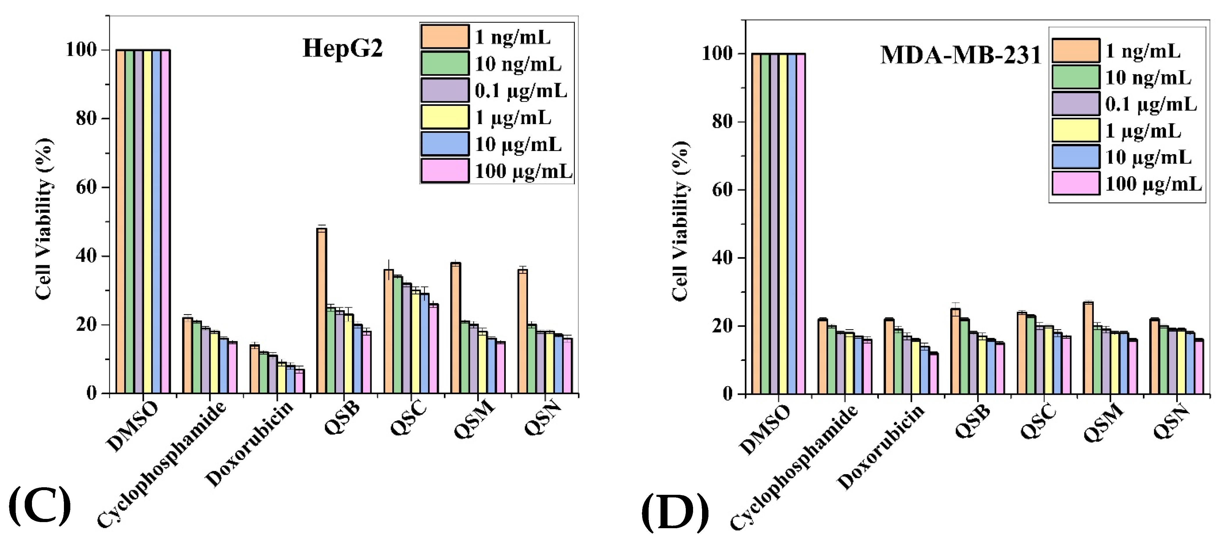 Plants 11 00048 g003b