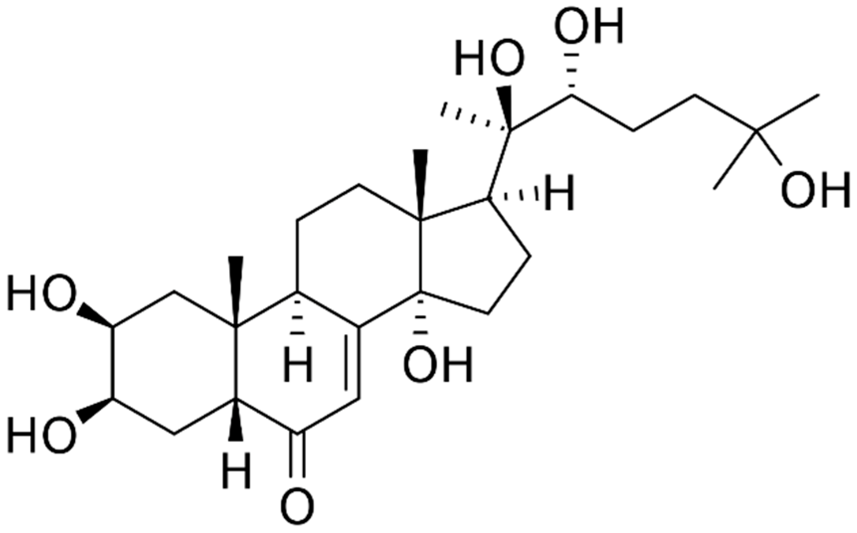 Plants 11 00064 g003