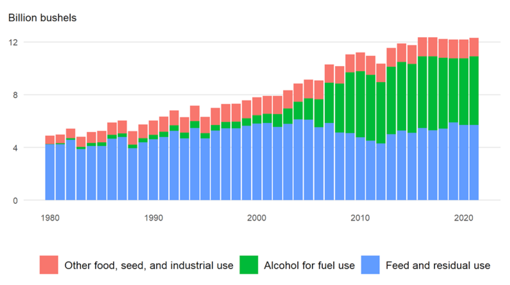Plants 11 00092 g002