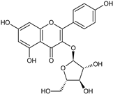 Plants 11 00118 i010