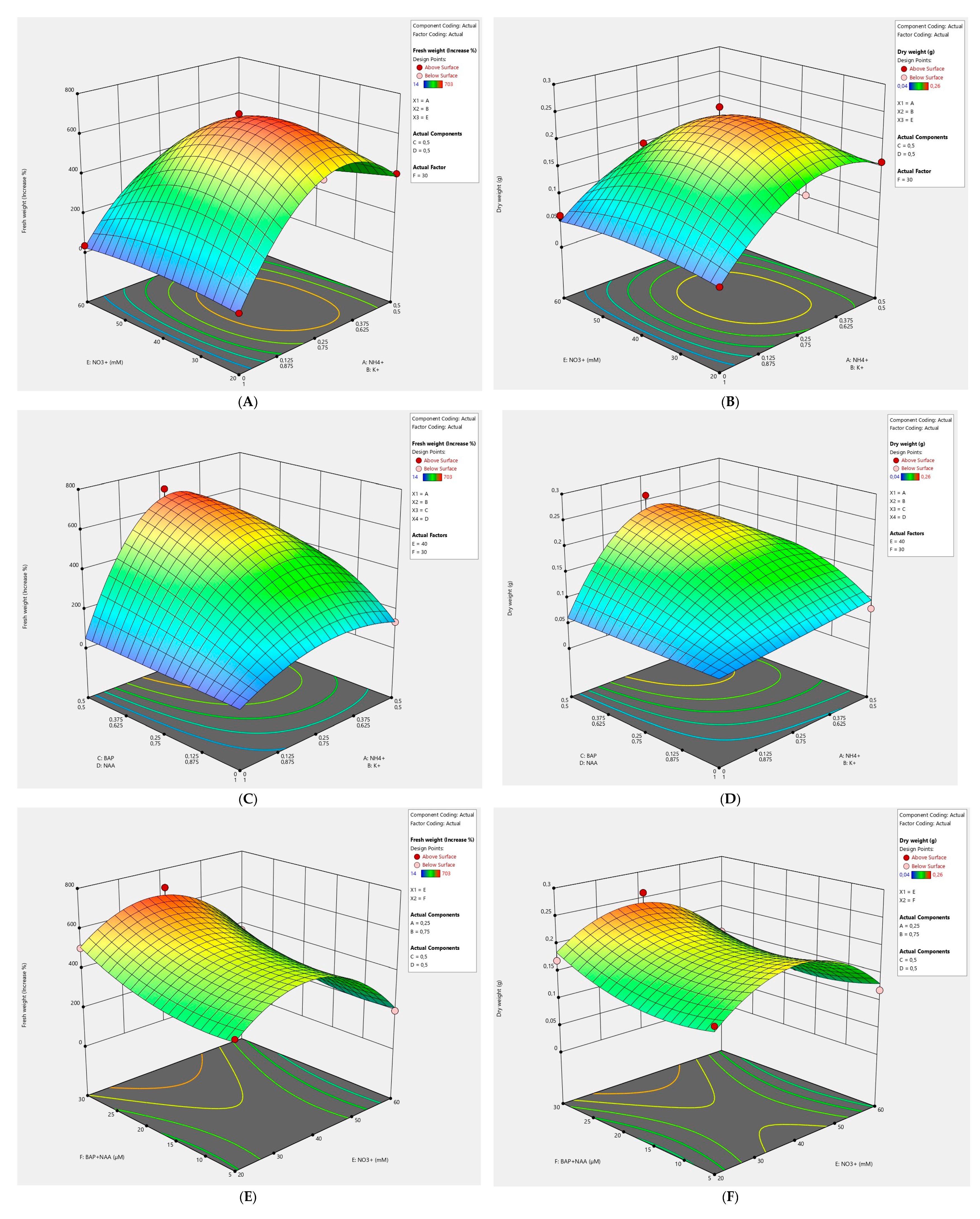 Plants 11 00124 g001 550