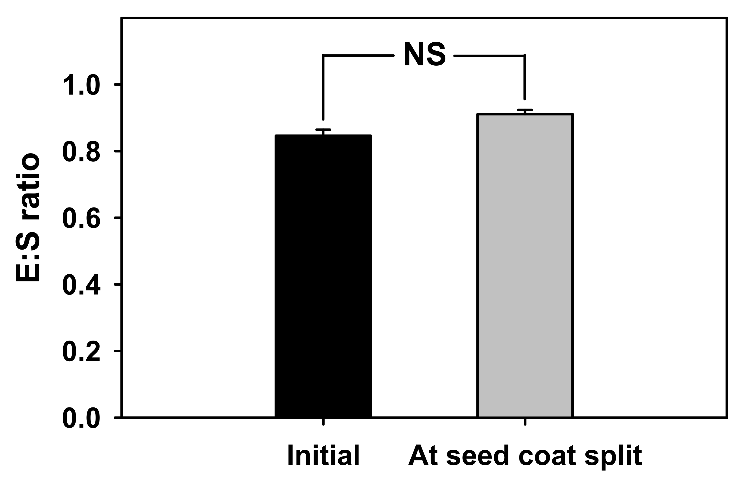 Plants 11 00160 g001