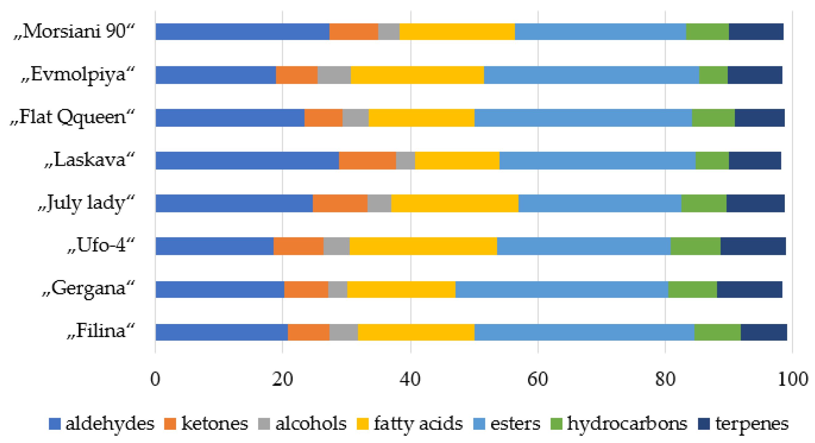 Plants 11 00166 g001 550