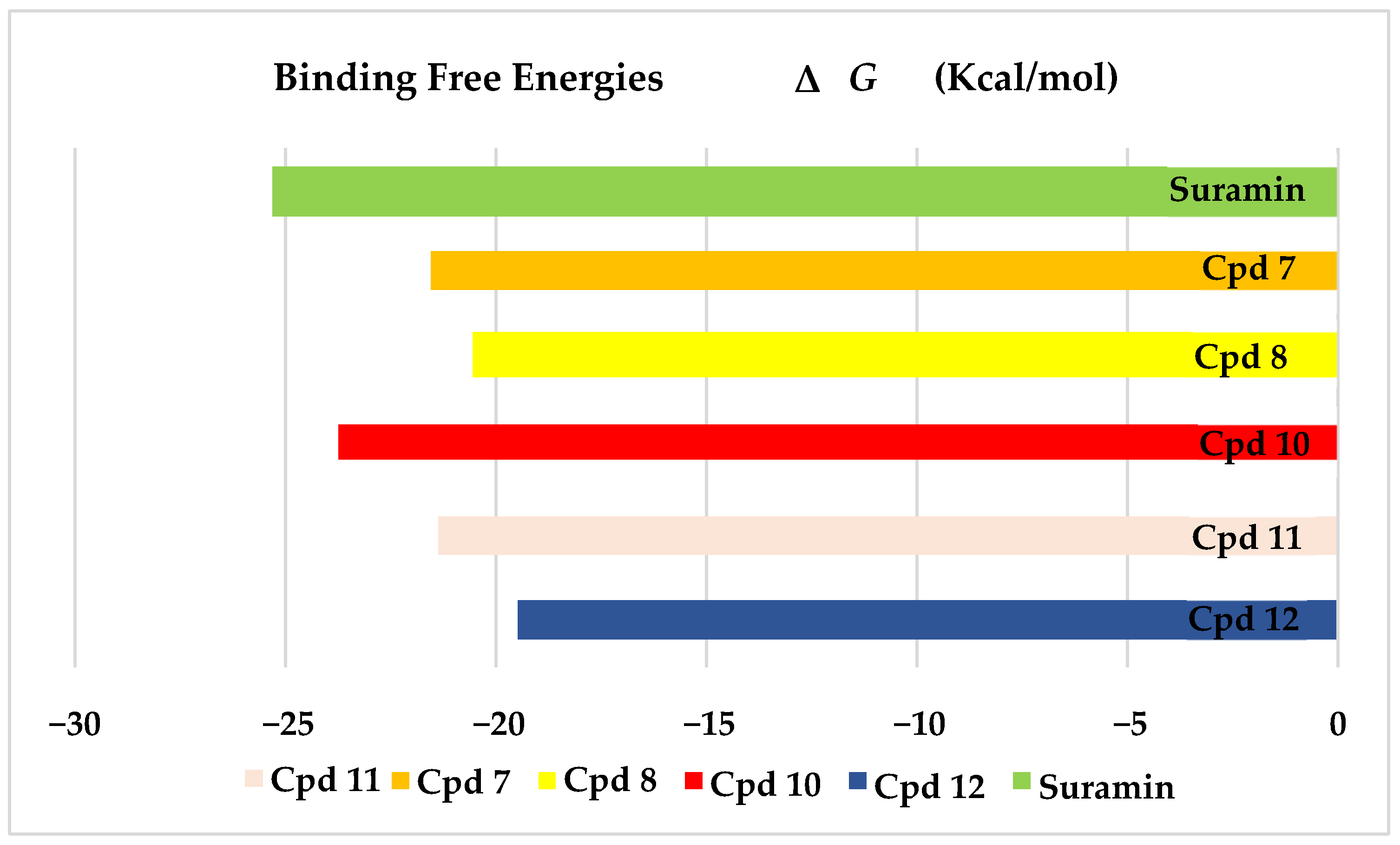 Plants 11 00173 g004