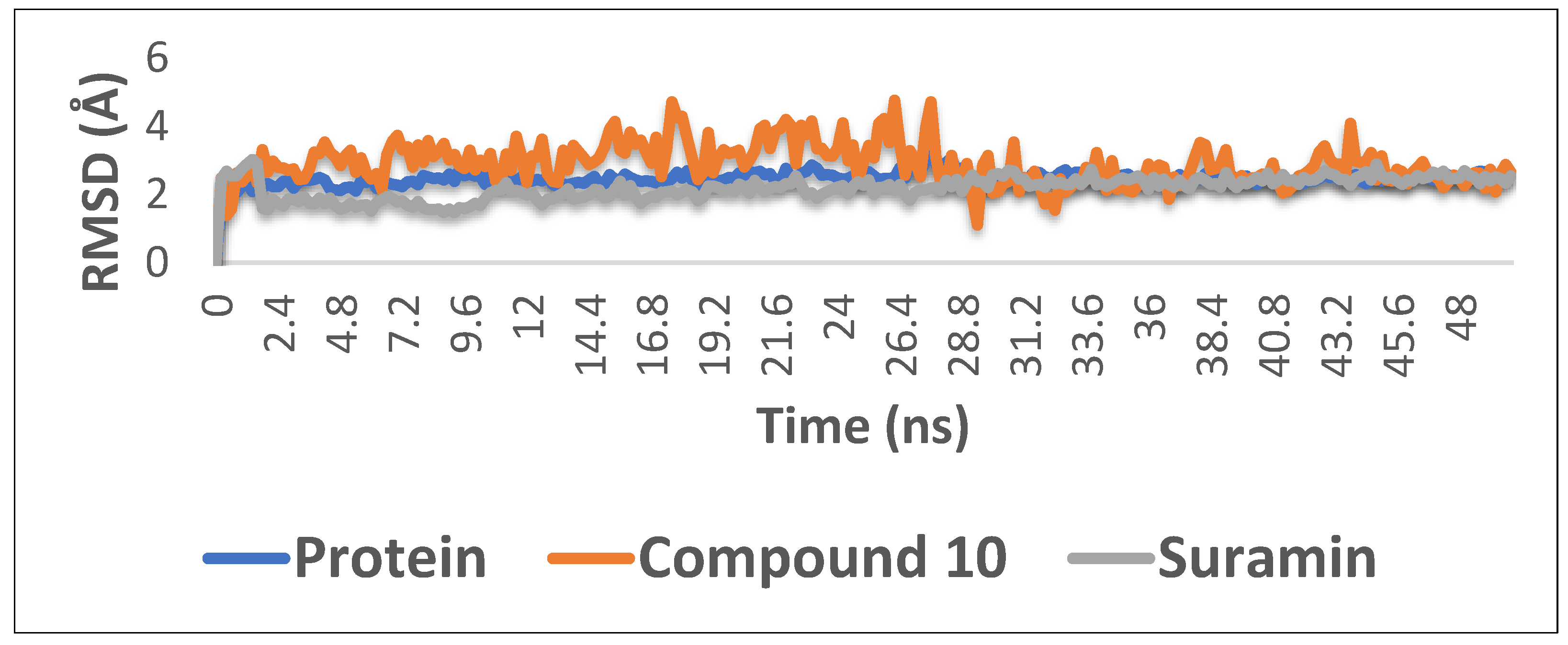 Plants 11 00173 g006