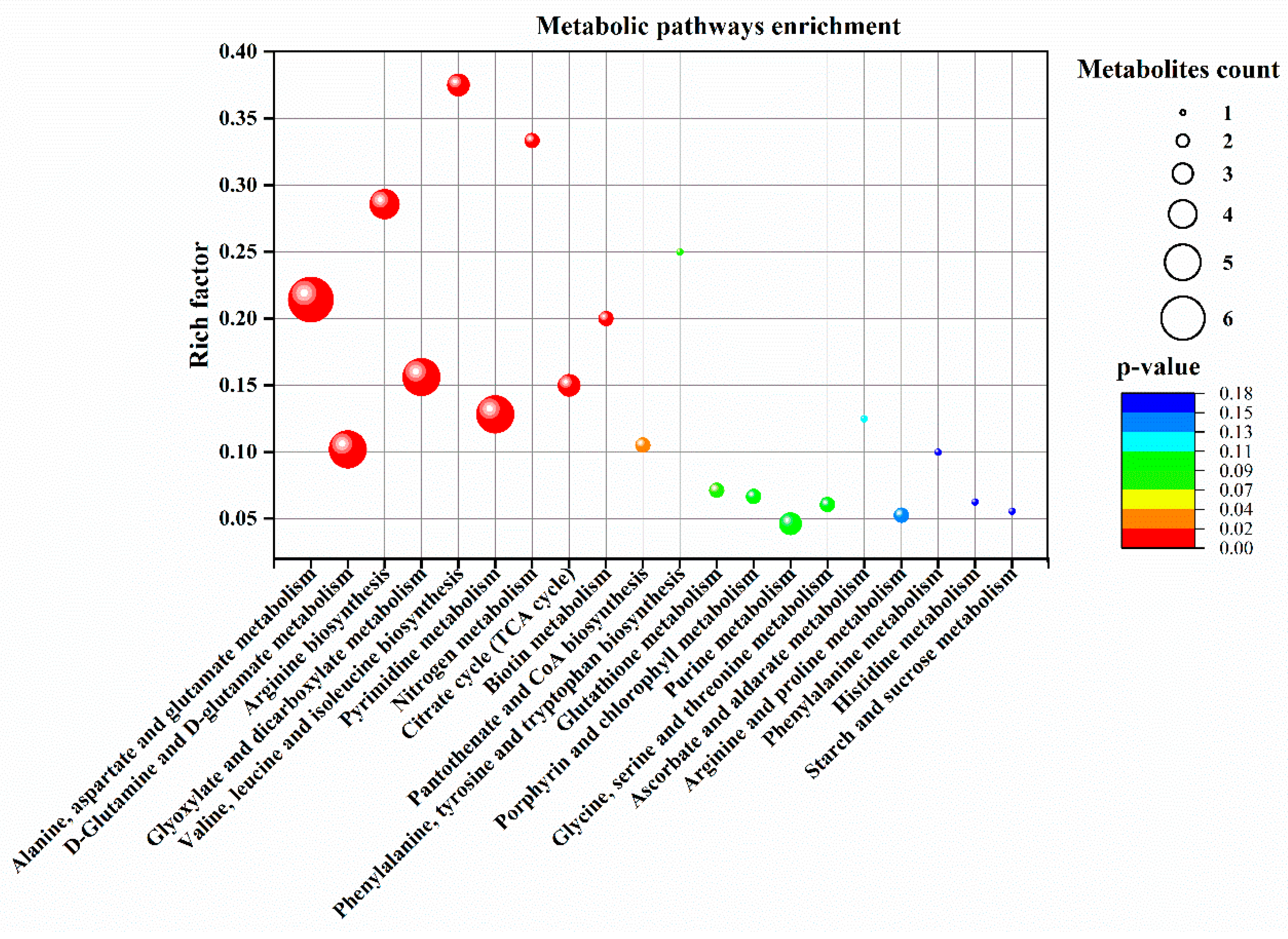 Plants 11 00199 g008 550