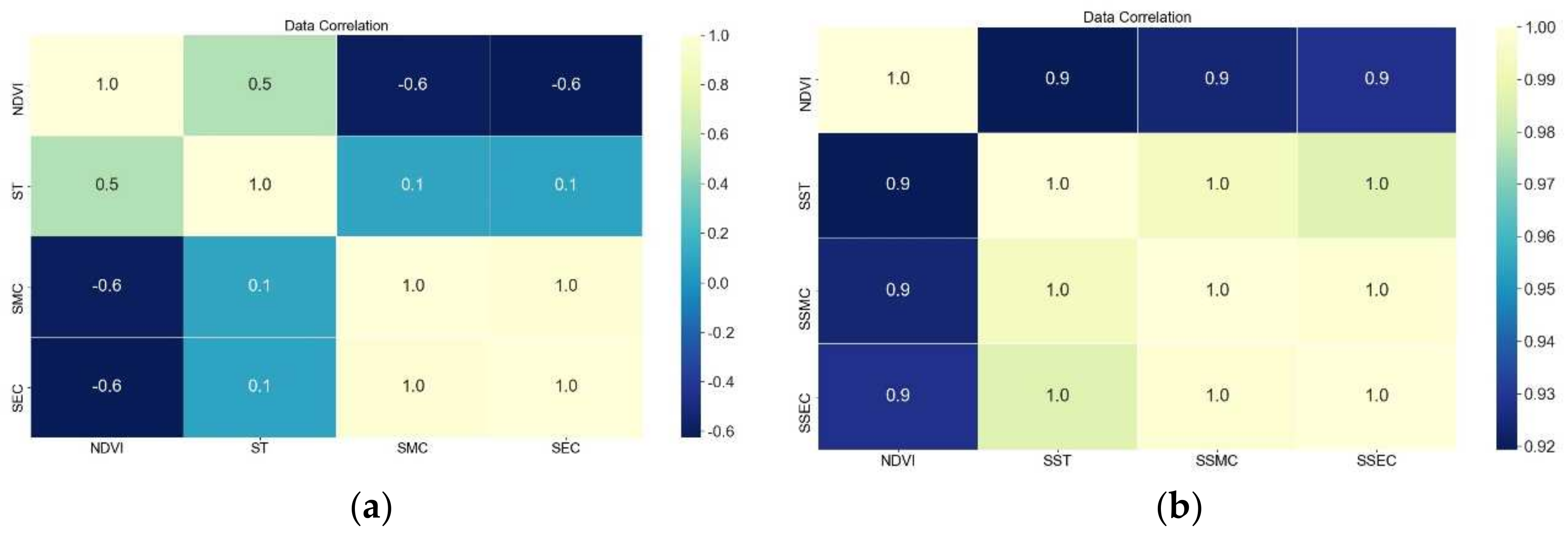 Plants 11 00262 g003 550