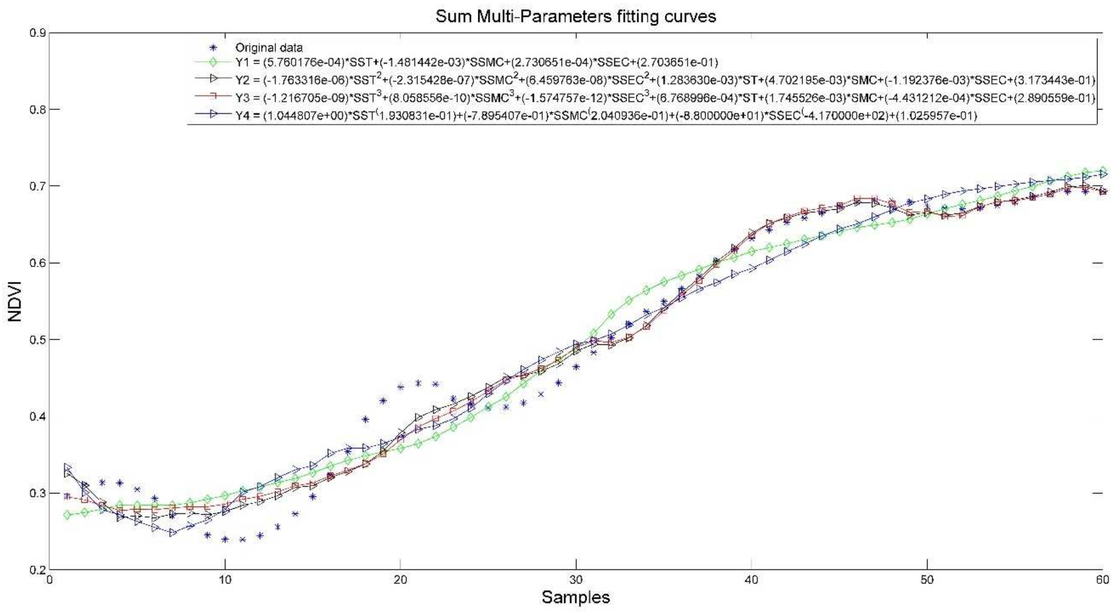 Plants 11 00262 g011 550