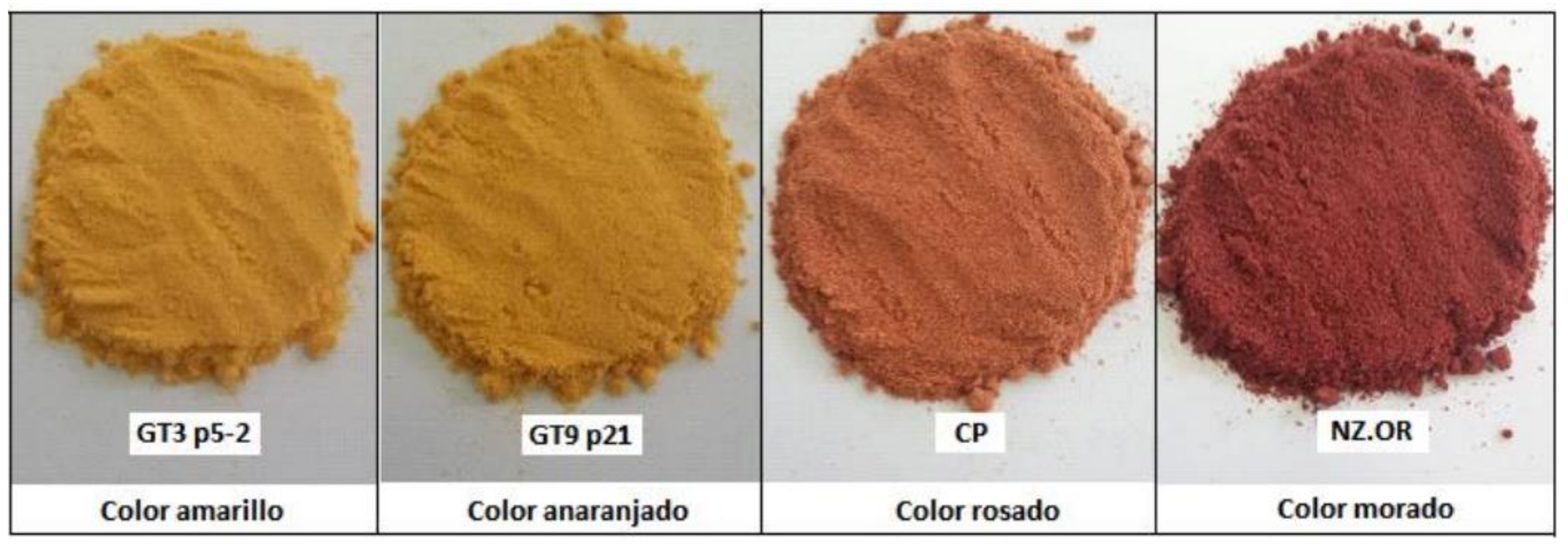 Plants 11 00268 g003 Plants 11 00268 g003