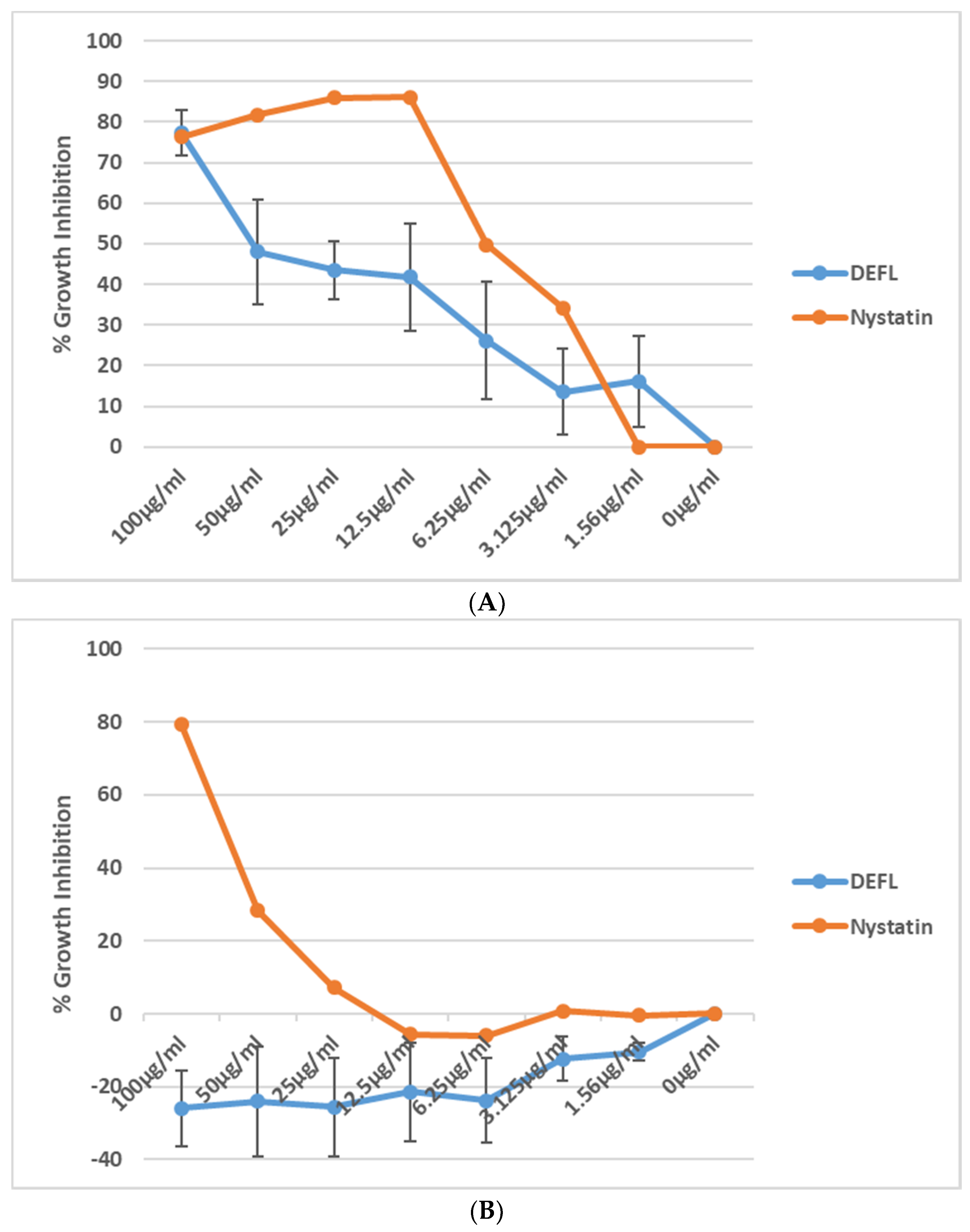 Plants 11 00280 g011 Plants 11 00280 g011
