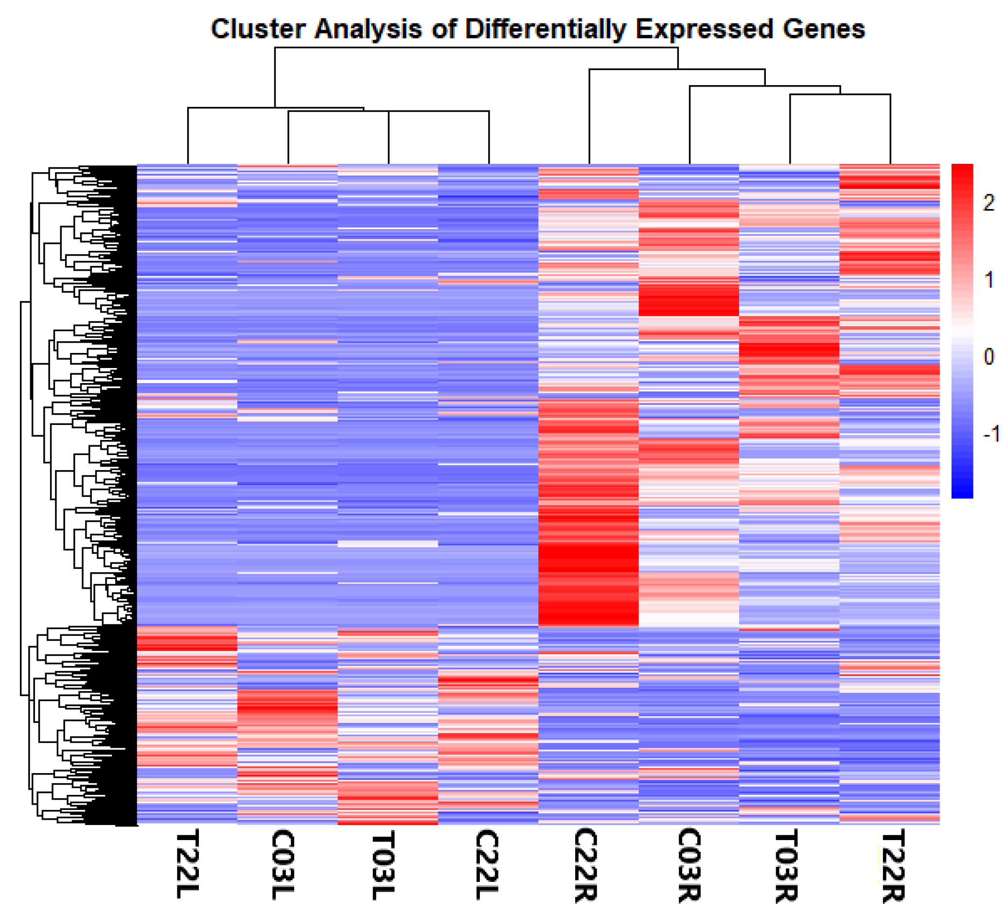 Plants 11 00291 g001 550