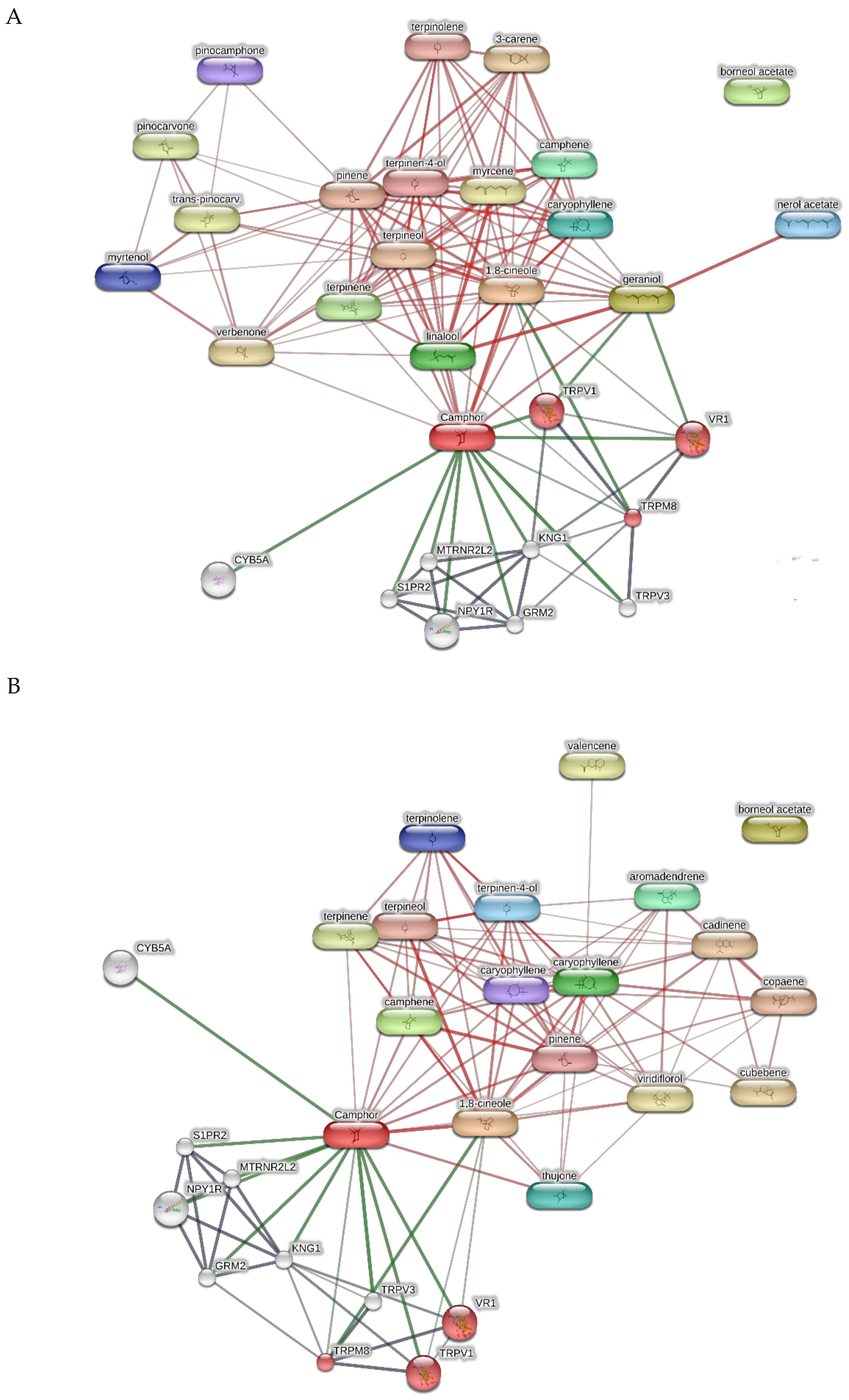 Plants 11 00349 g008a