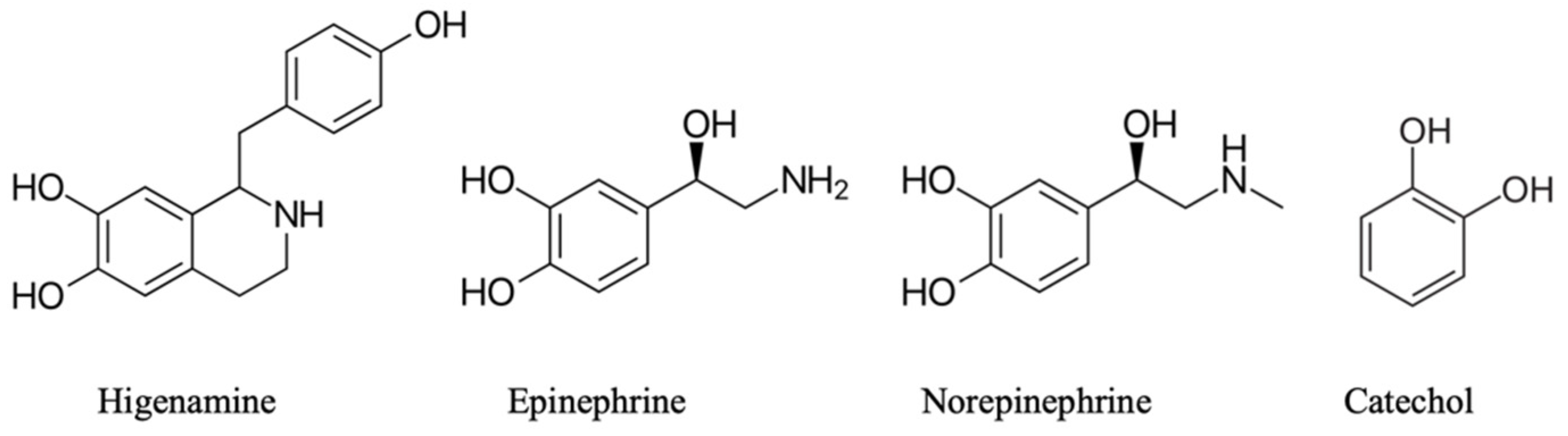 Plants 11 00354 g002