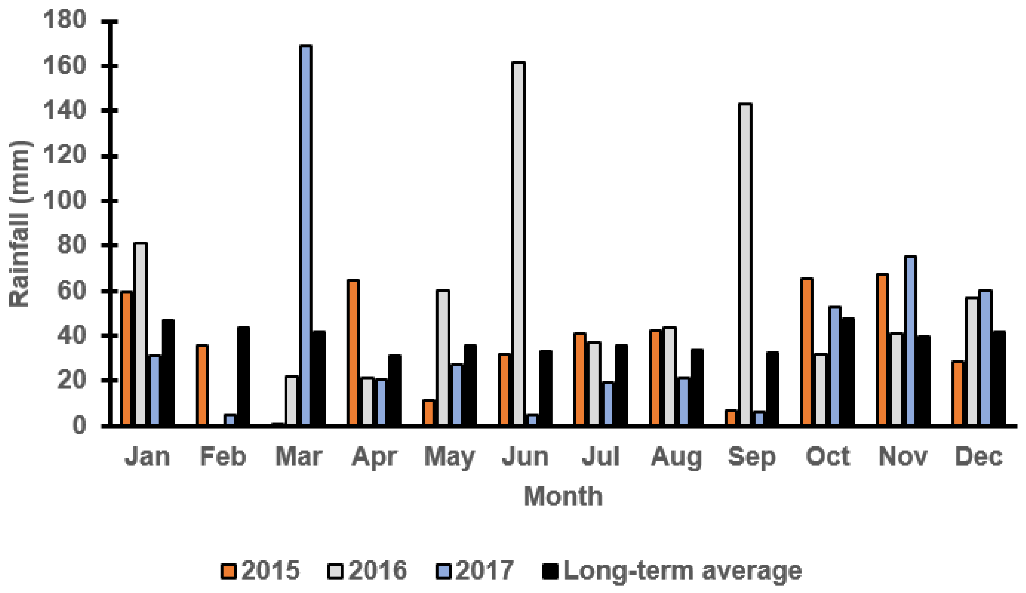 Plants 11 00362 g001 550