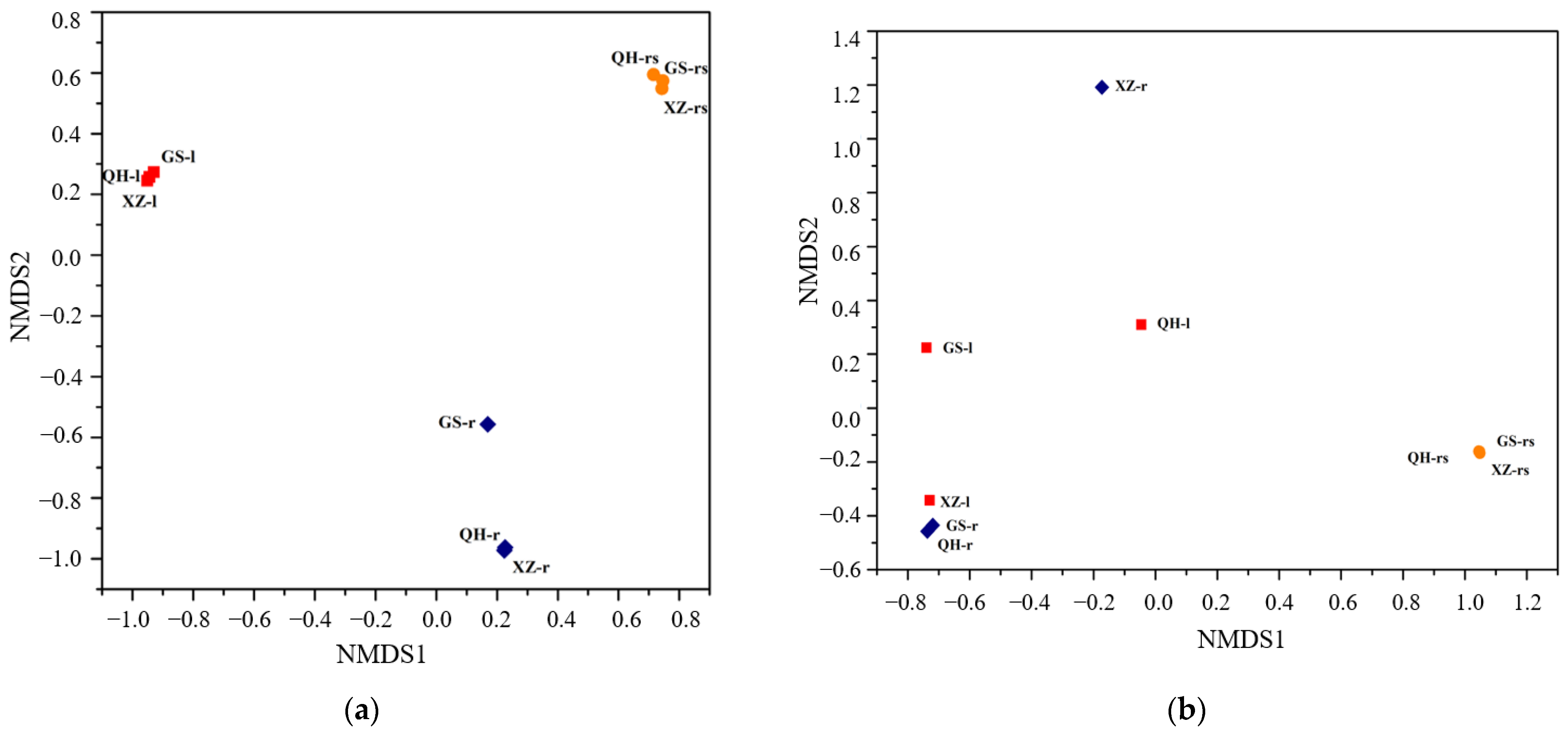 Plants 11 00363 g004