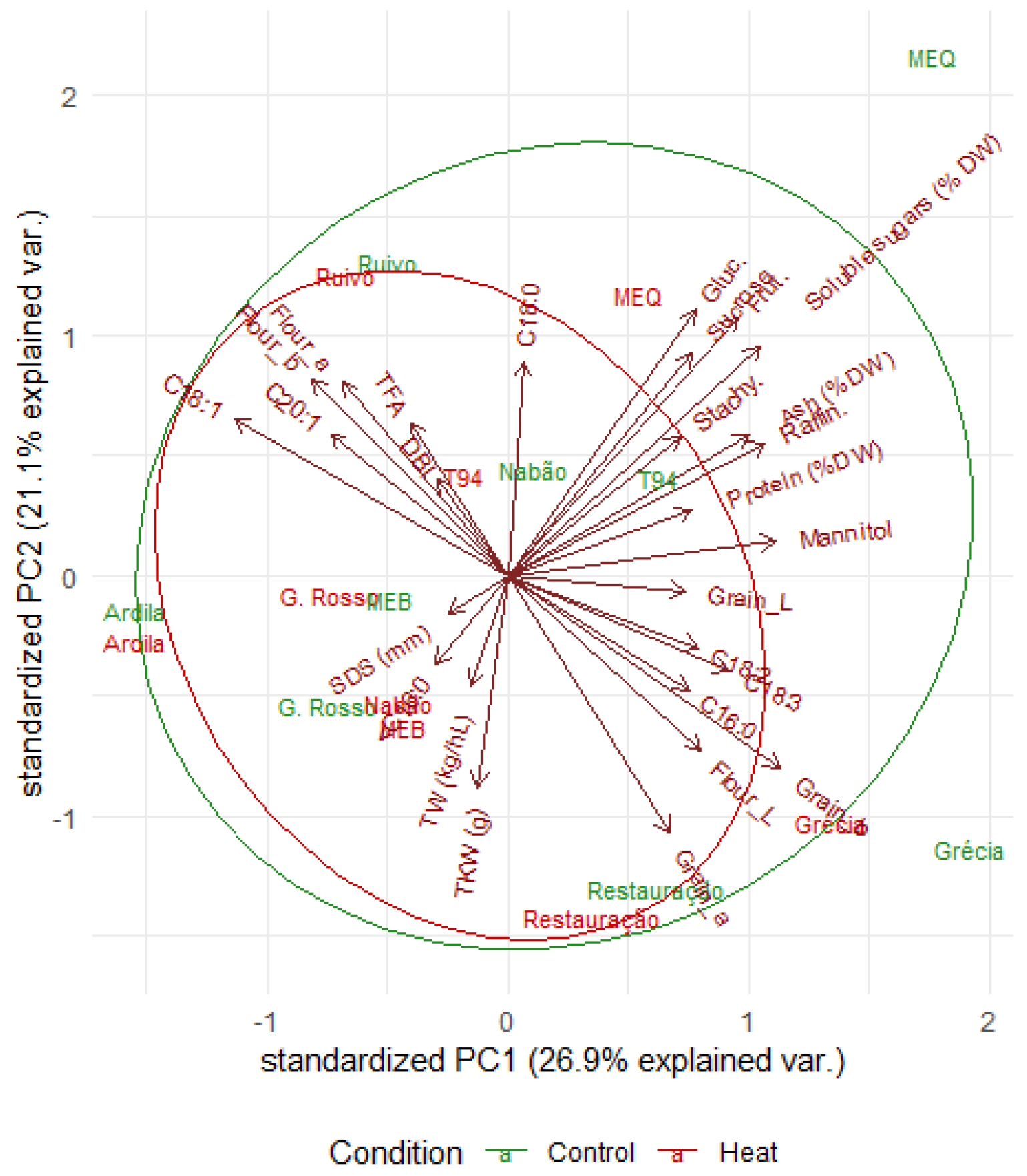 Plants 11 00365 g002