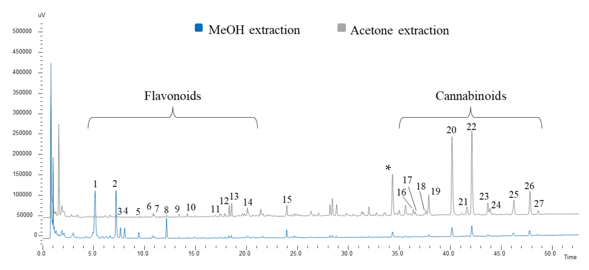 Plants 11 00419 g001 550