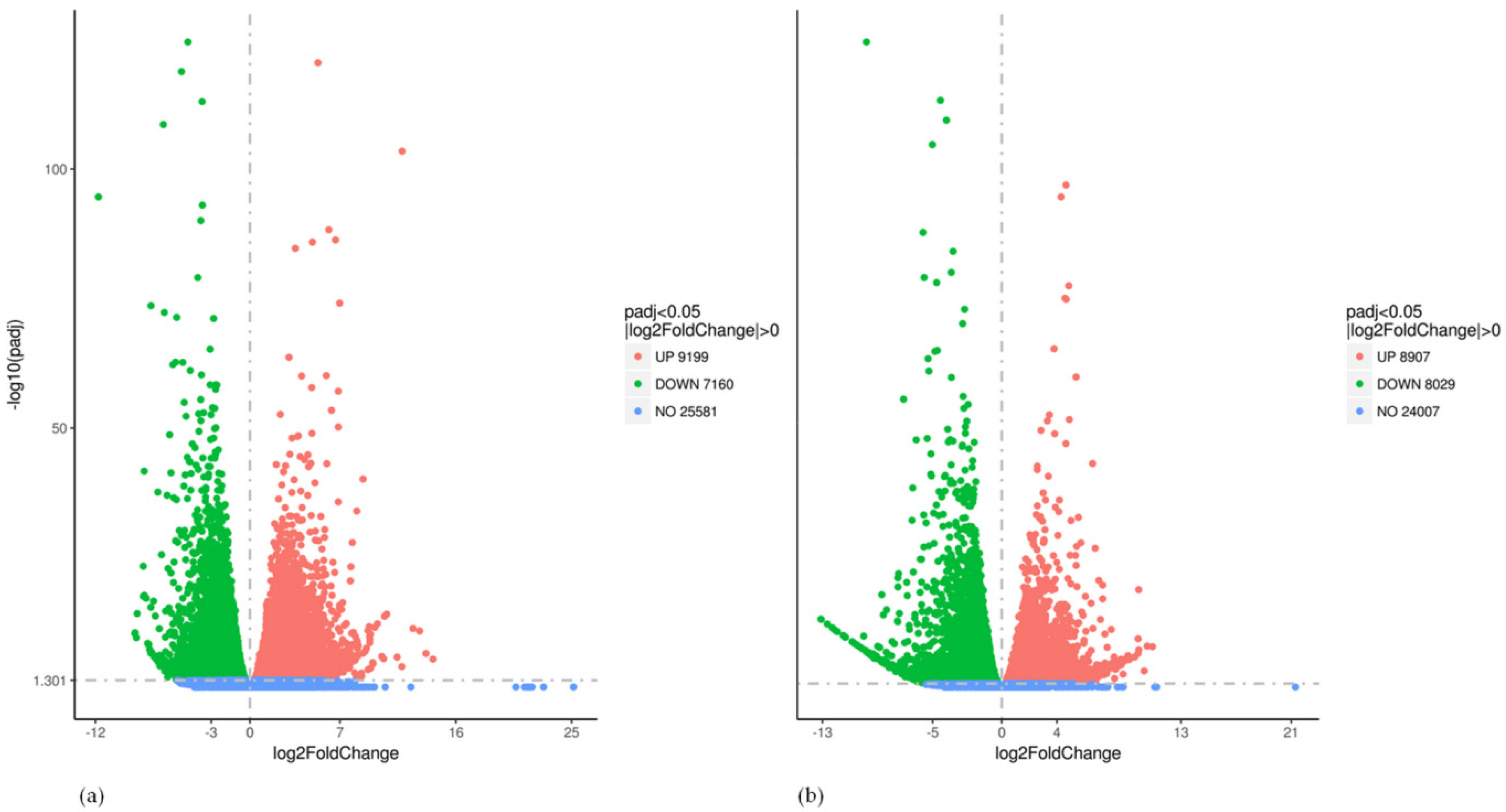 Plants 11 00442 g002 Plants 11 00442 g002