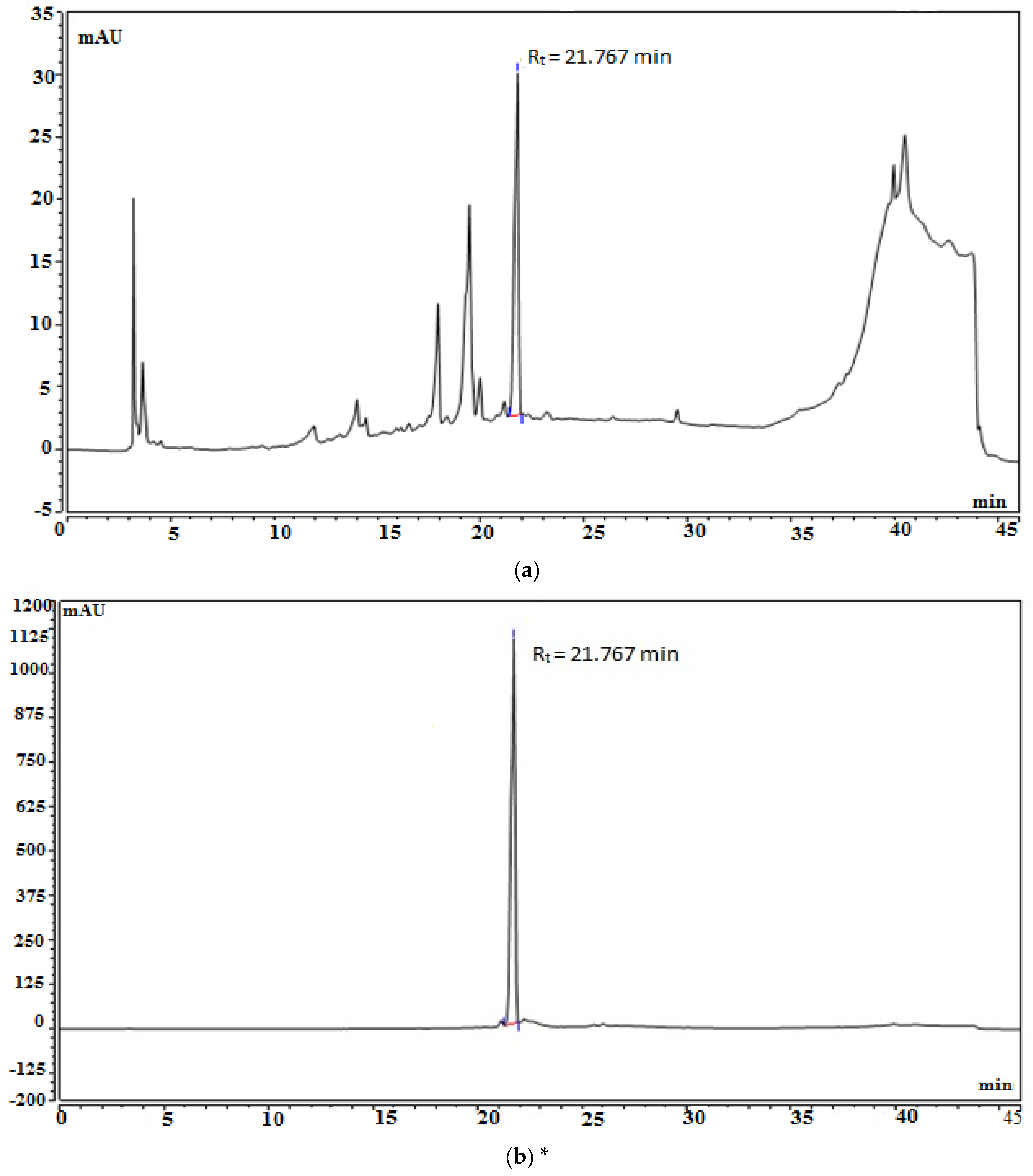 Plants 11 00455 g001a 550