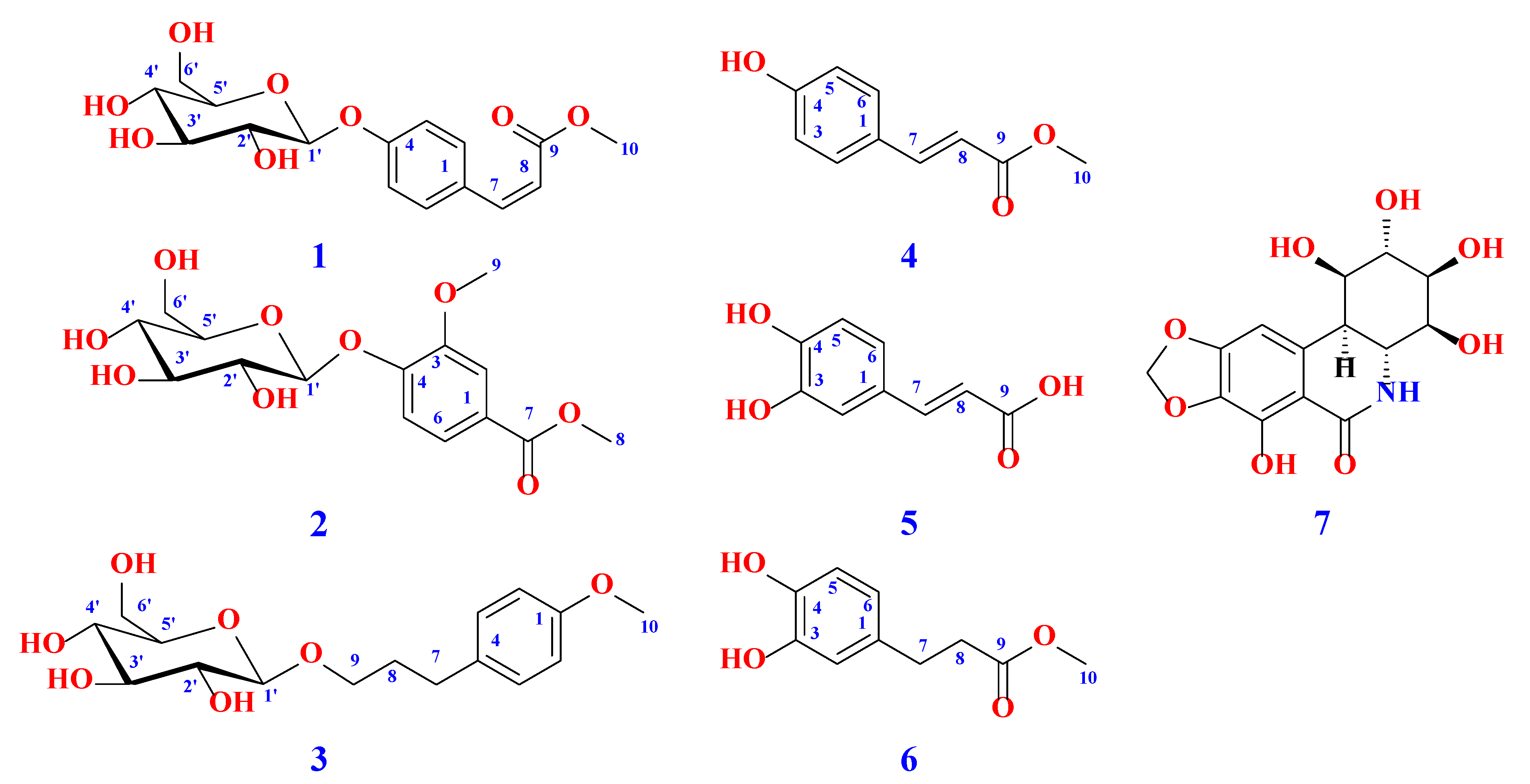 Plants 11 00476 g001 550