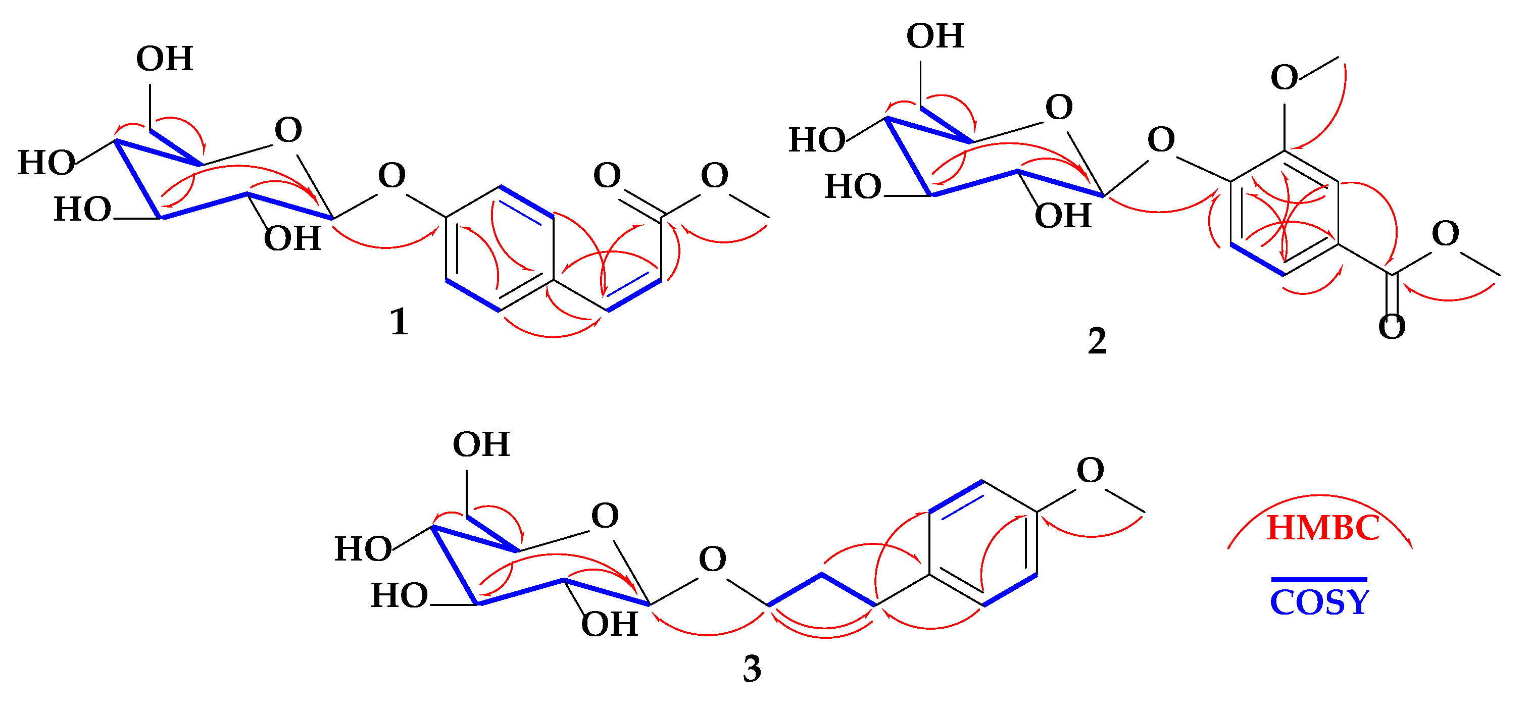 Plants 11 00476 g002 550